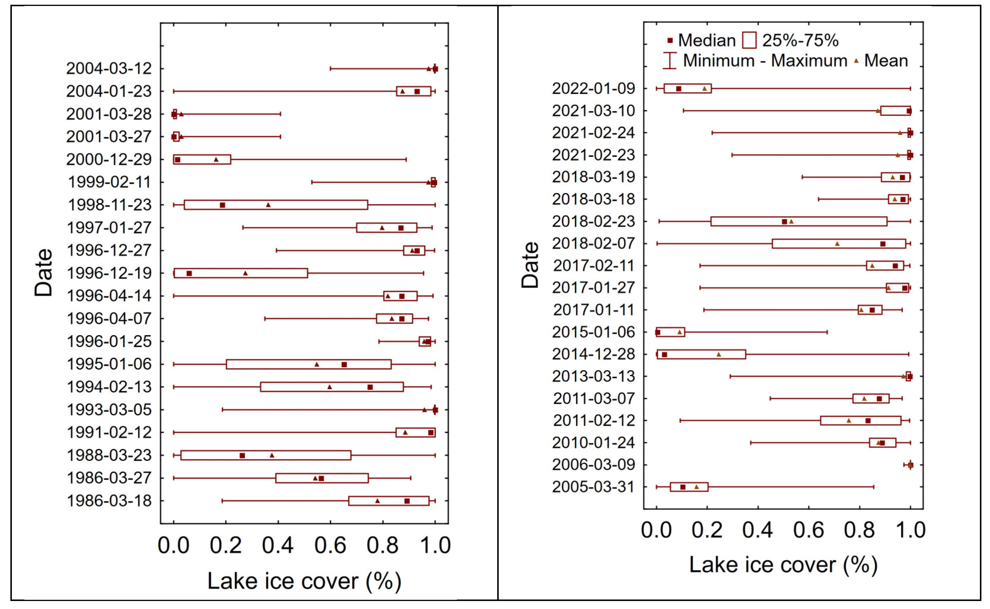 Remotesensing 15 03030 g003 Remotesensing 15 03030 g003