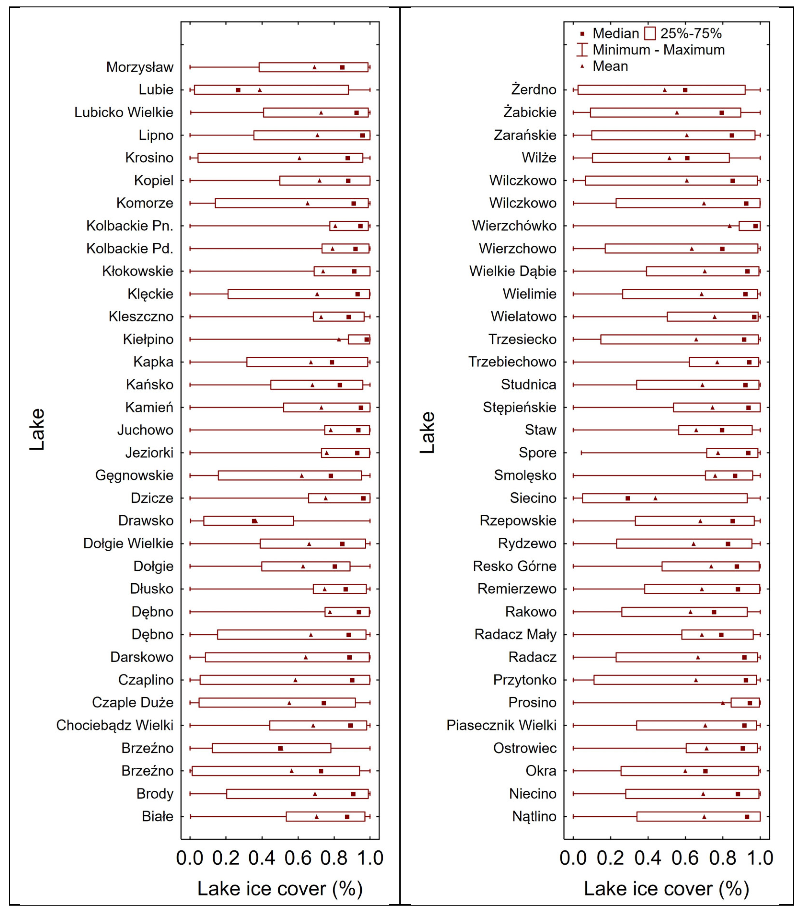 Remotesensing 15 03030 g004 Remotesensing 15 03030 g004