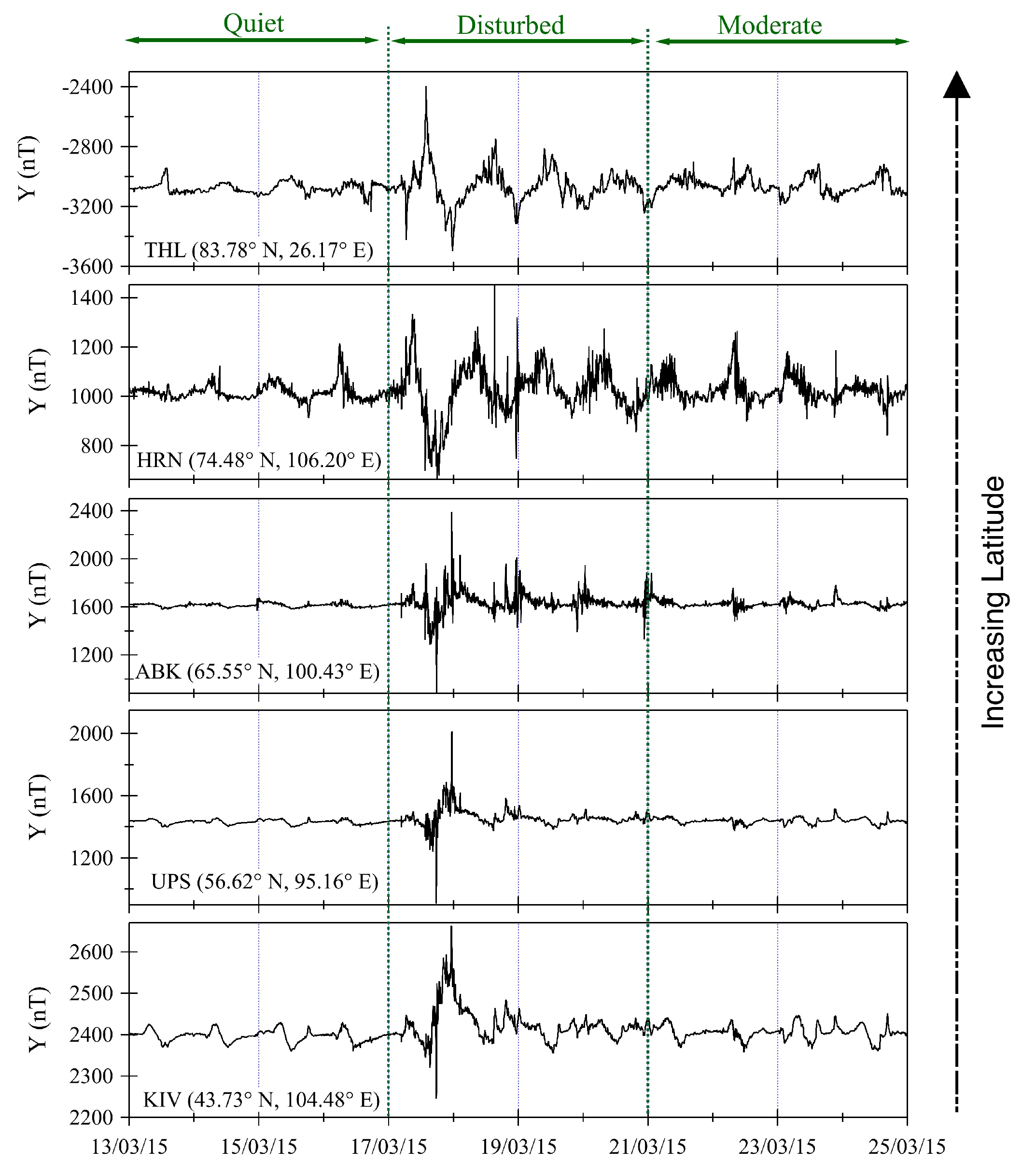 Remotesensing 15 03031 g004 Remotesensing 15 03031 g004