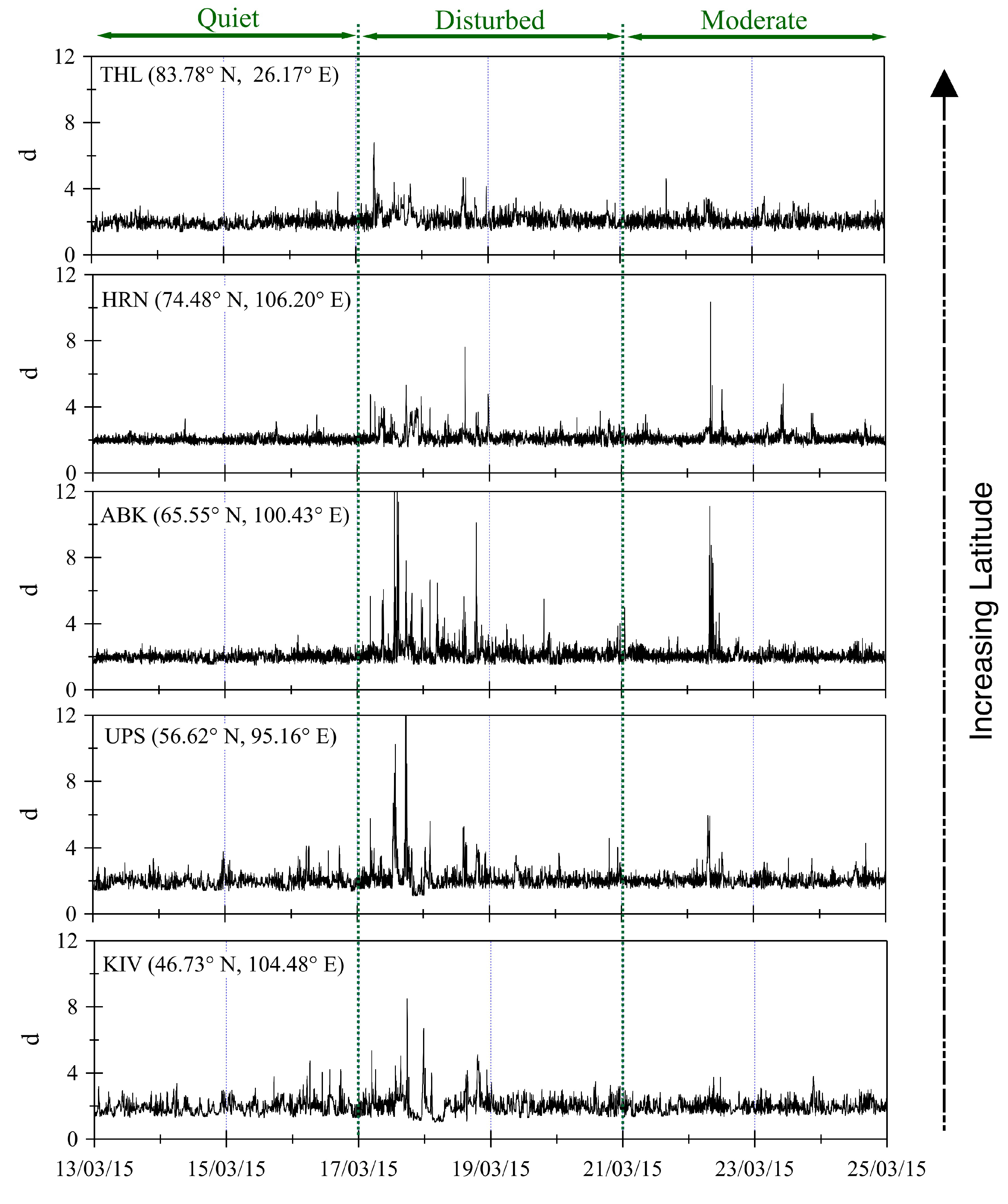 Remotesensing 15 03031 g005 Remotesensing 15 03031 g005