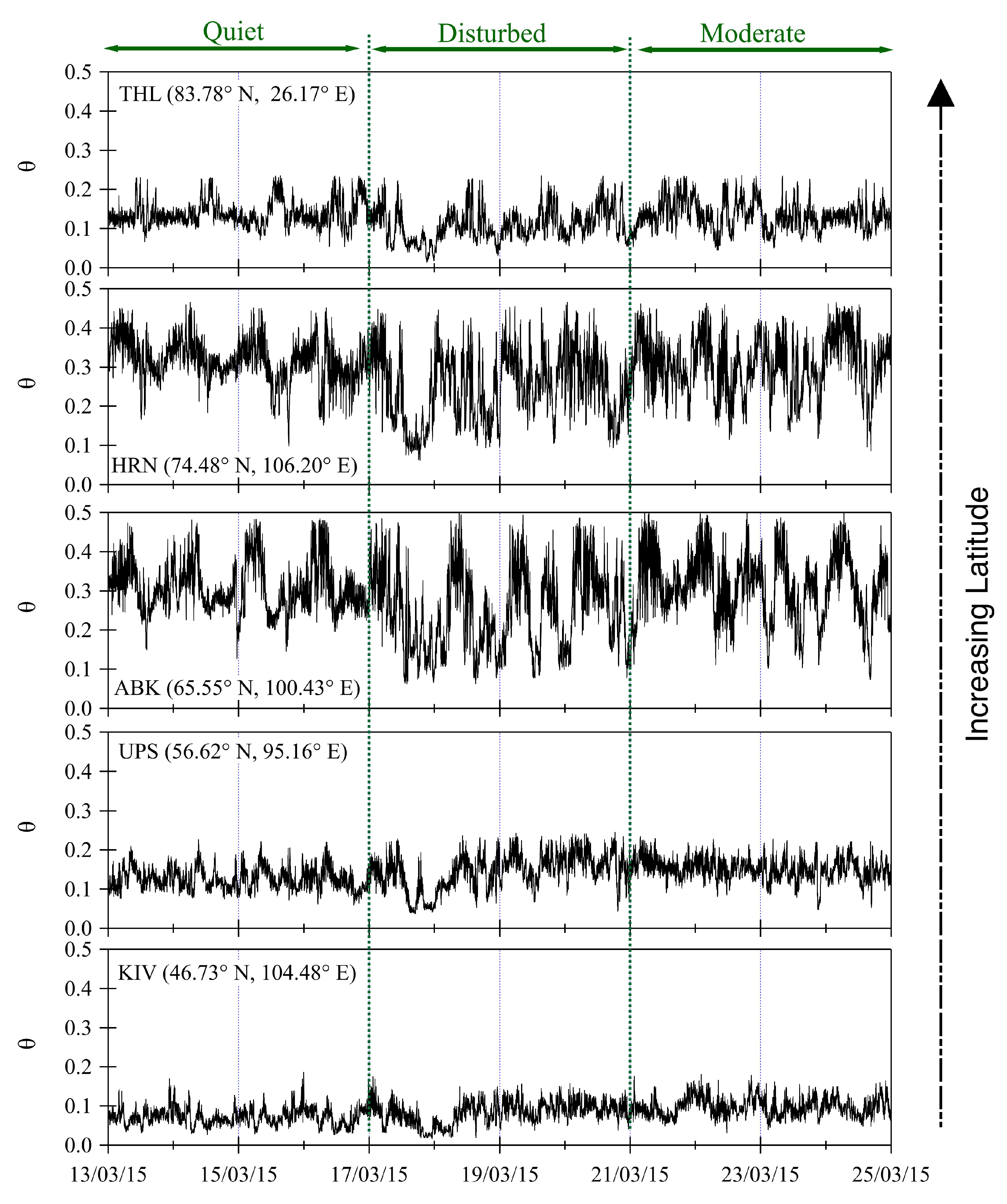 Remotesensing 15 03031 g006 Remotesensing 15 03031 g006