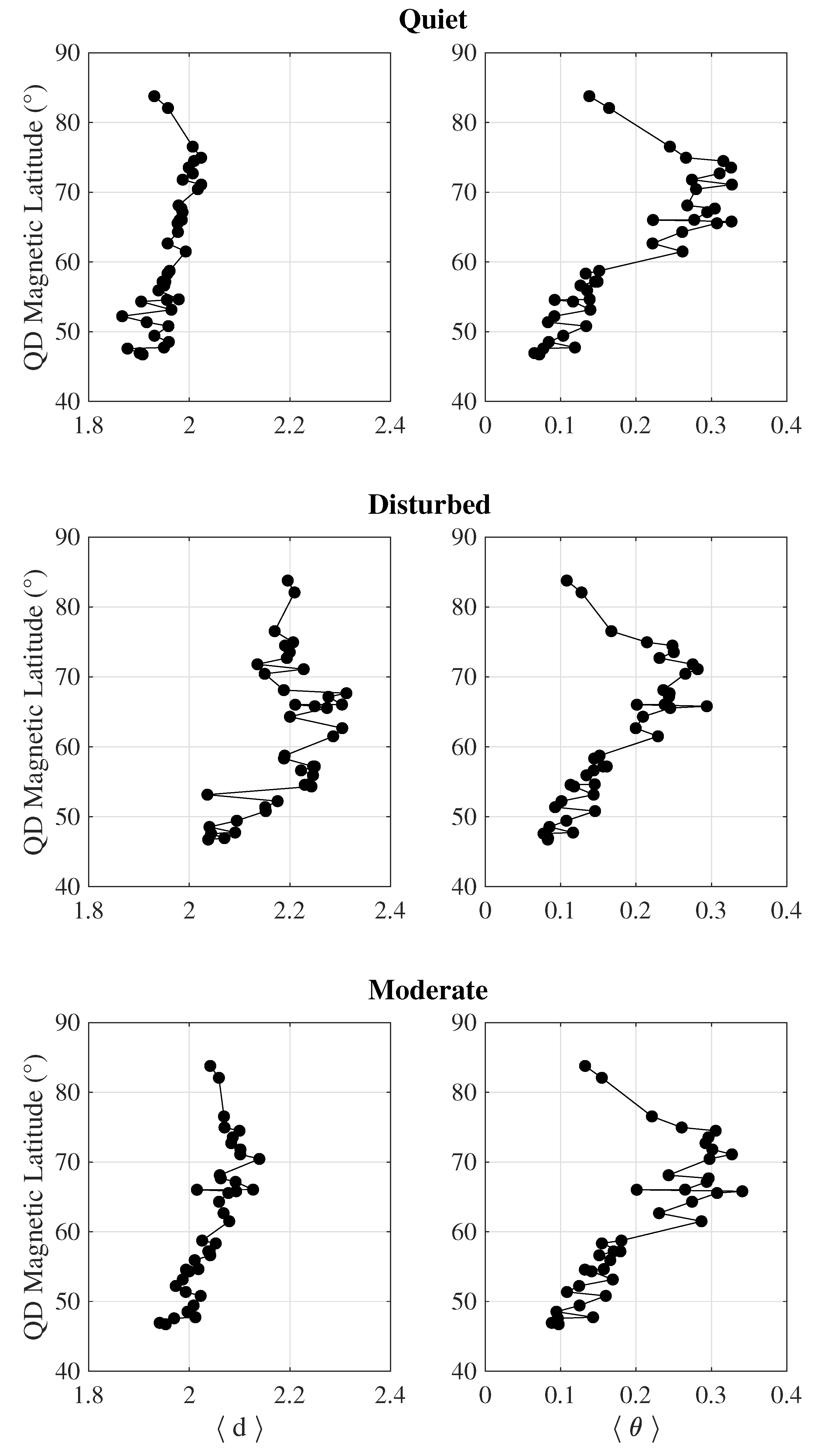 Remotesensing 15 03031 g007 Remotesensing 15 03031 g007