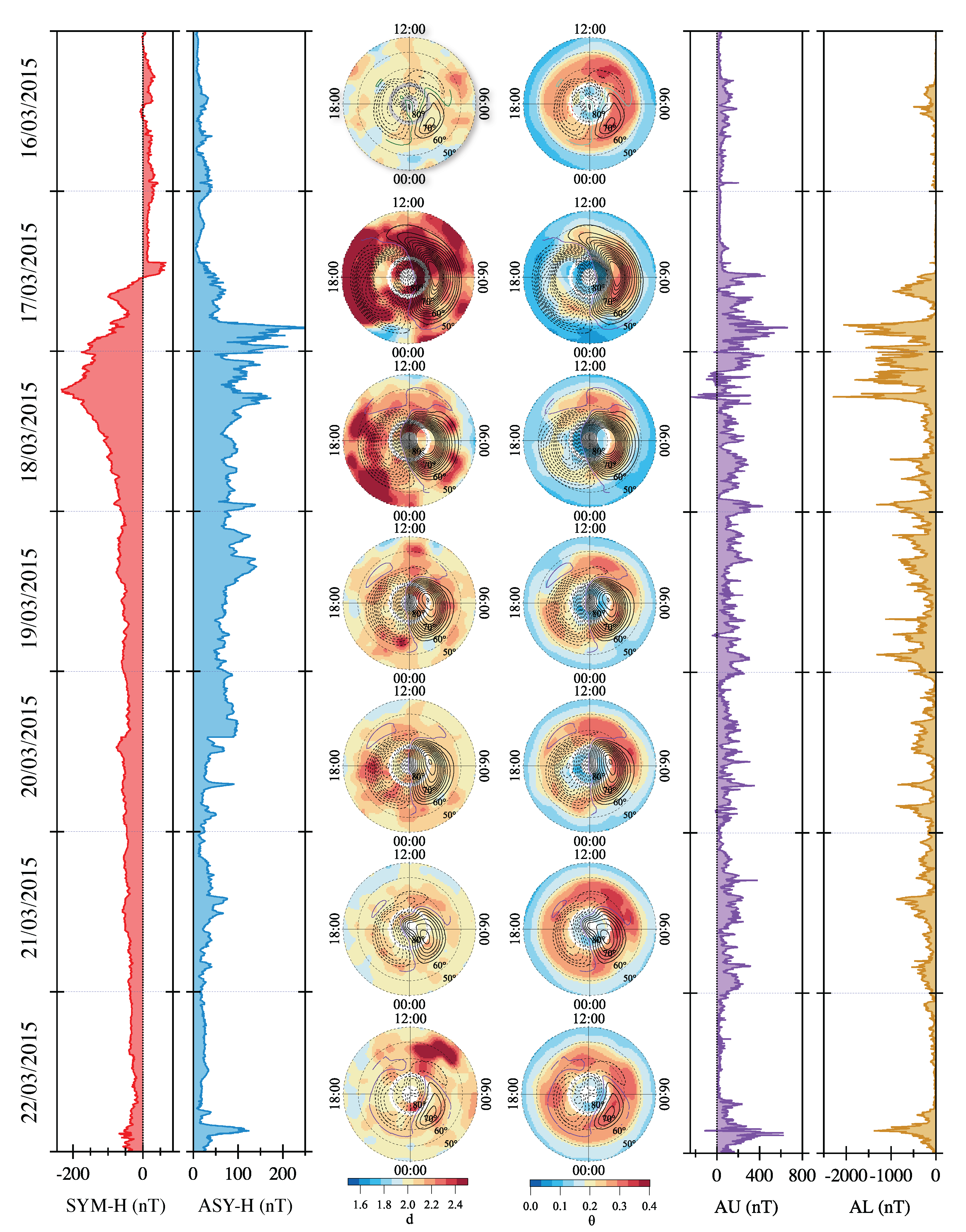 Remotesensing 15 03031 g008 Remotesensing 15 03031 g008