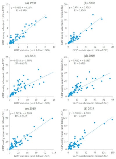 Remotesensing 15 03035 g0a1