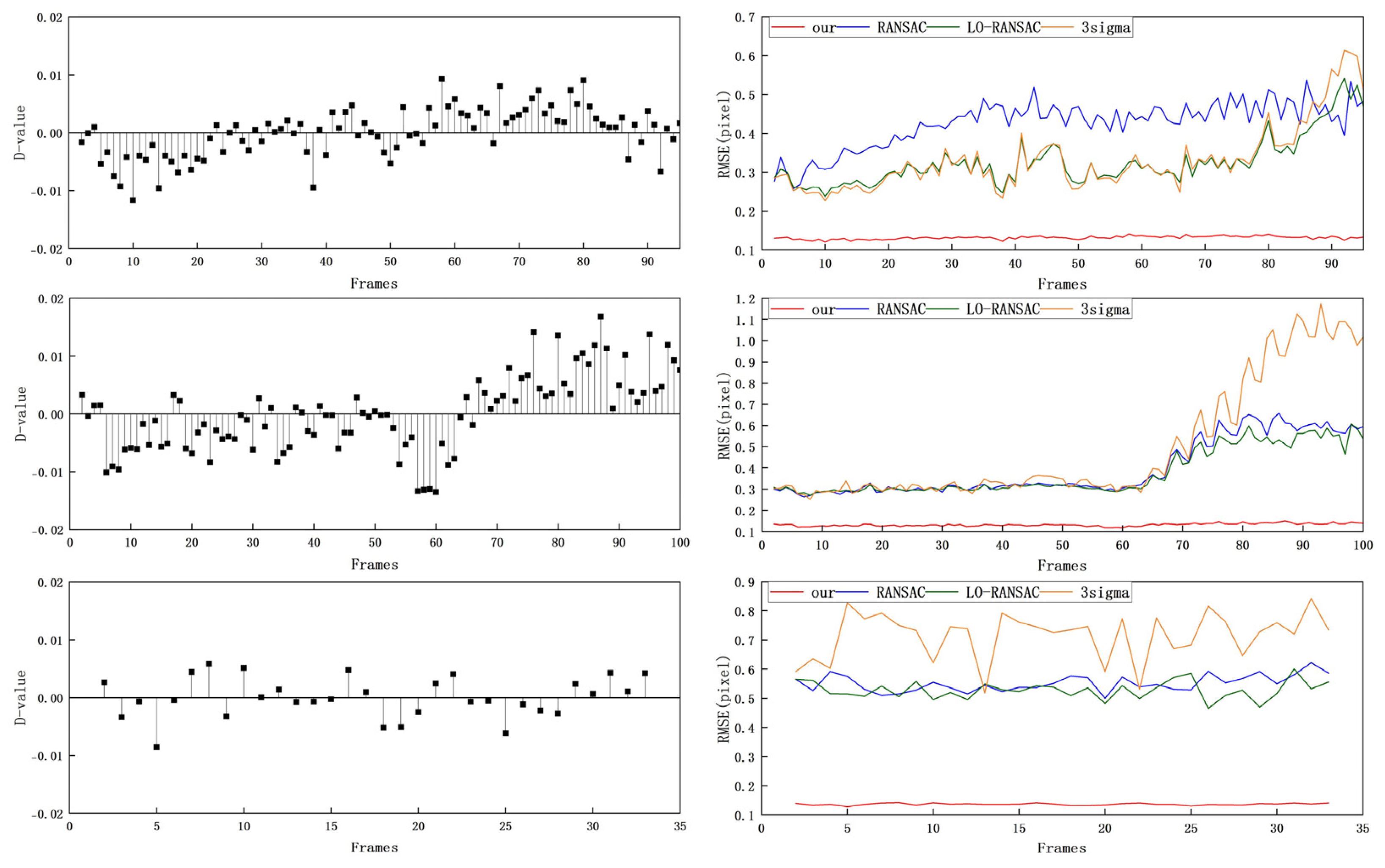 Remotesensing 15 03036 g006 Remotesensing 15 03036 g006