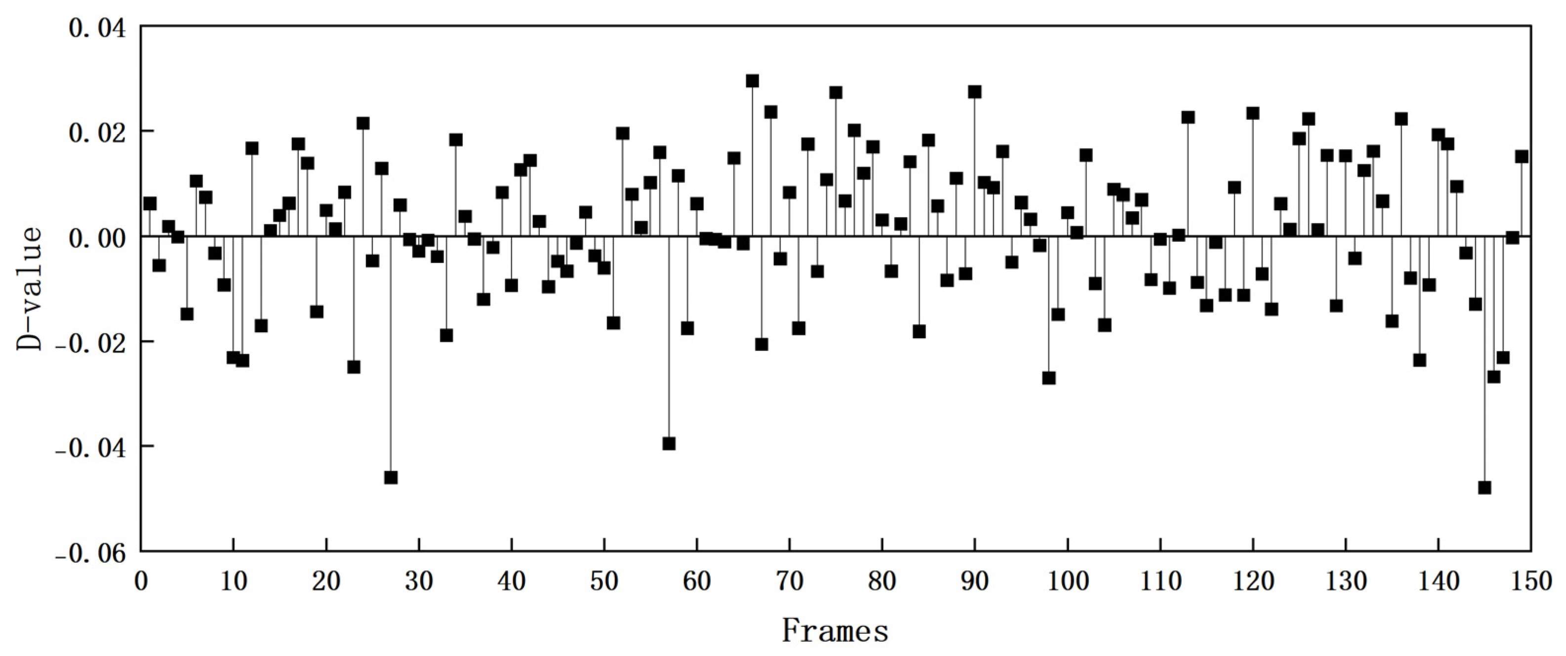 Remotesensing 15 03036 g010 Remotesensing 15 03036 g010