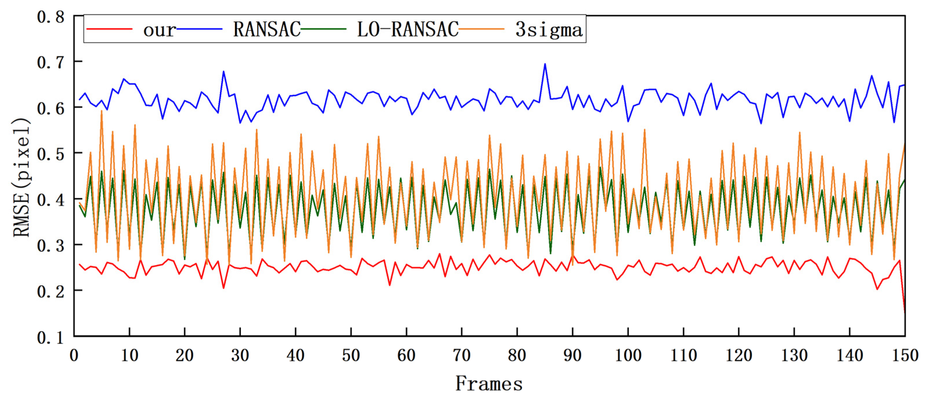 Remotesensing 15 03036 g011 Remotesensing 15 03036 g011