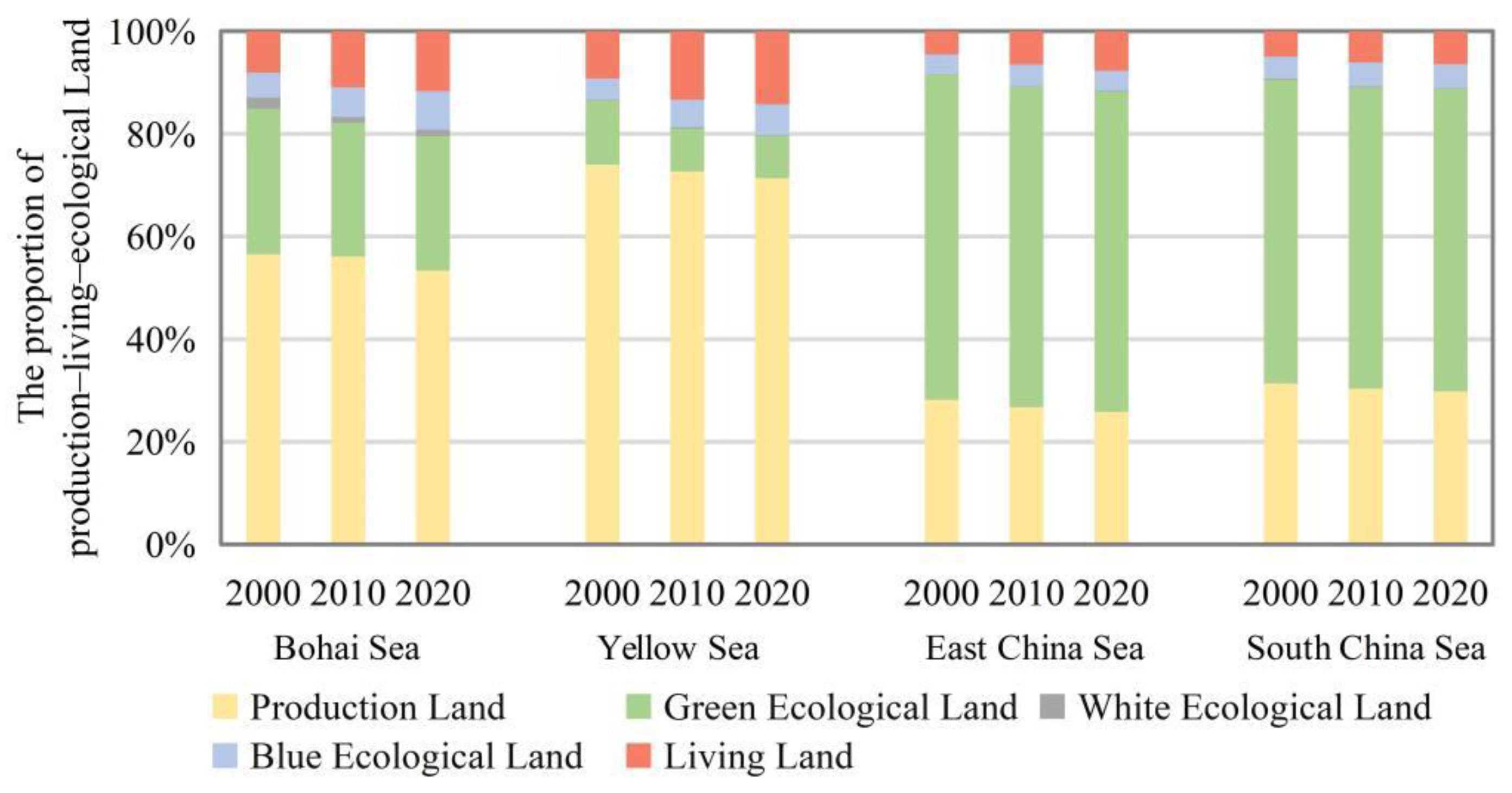 Remotesensing 15 03039 g006 Remotesensing 15 03039 g006