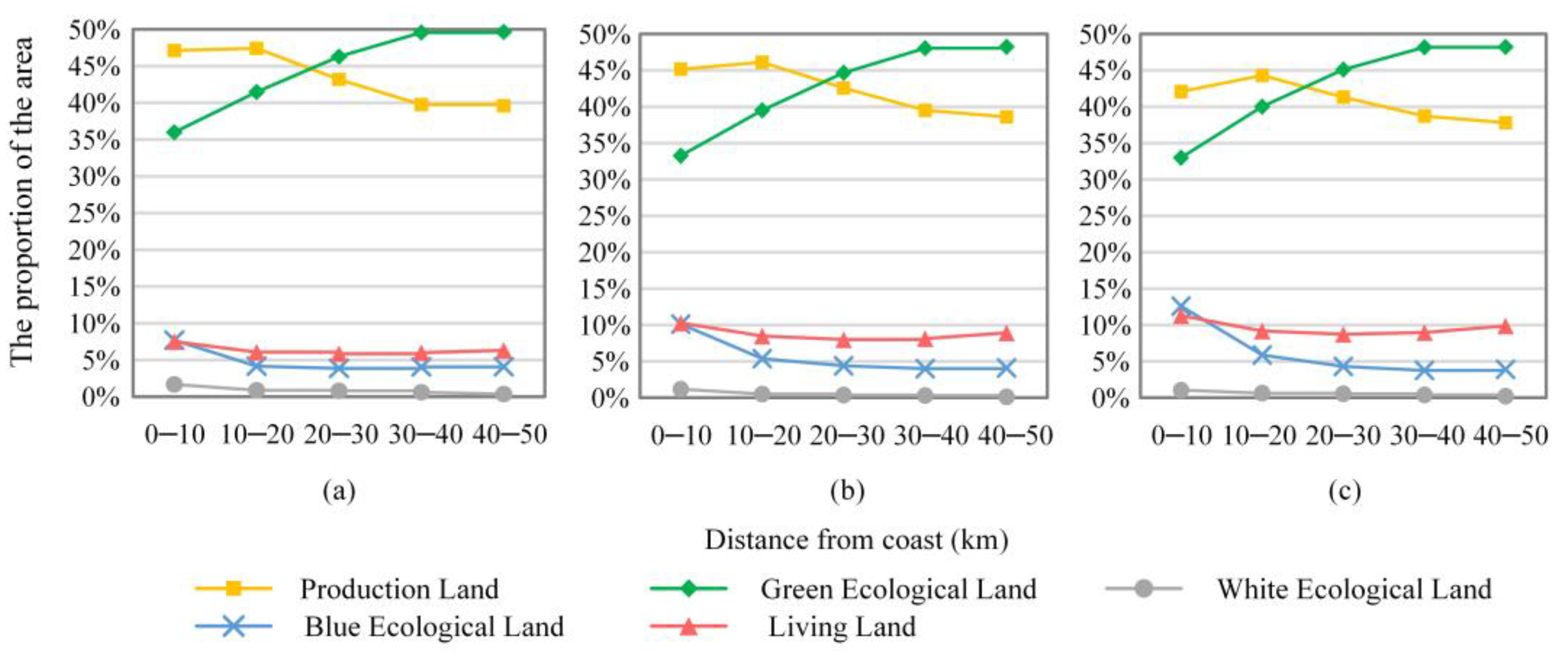Remotesensing 15 03039 g007 Remotesensing 15 03039 g007