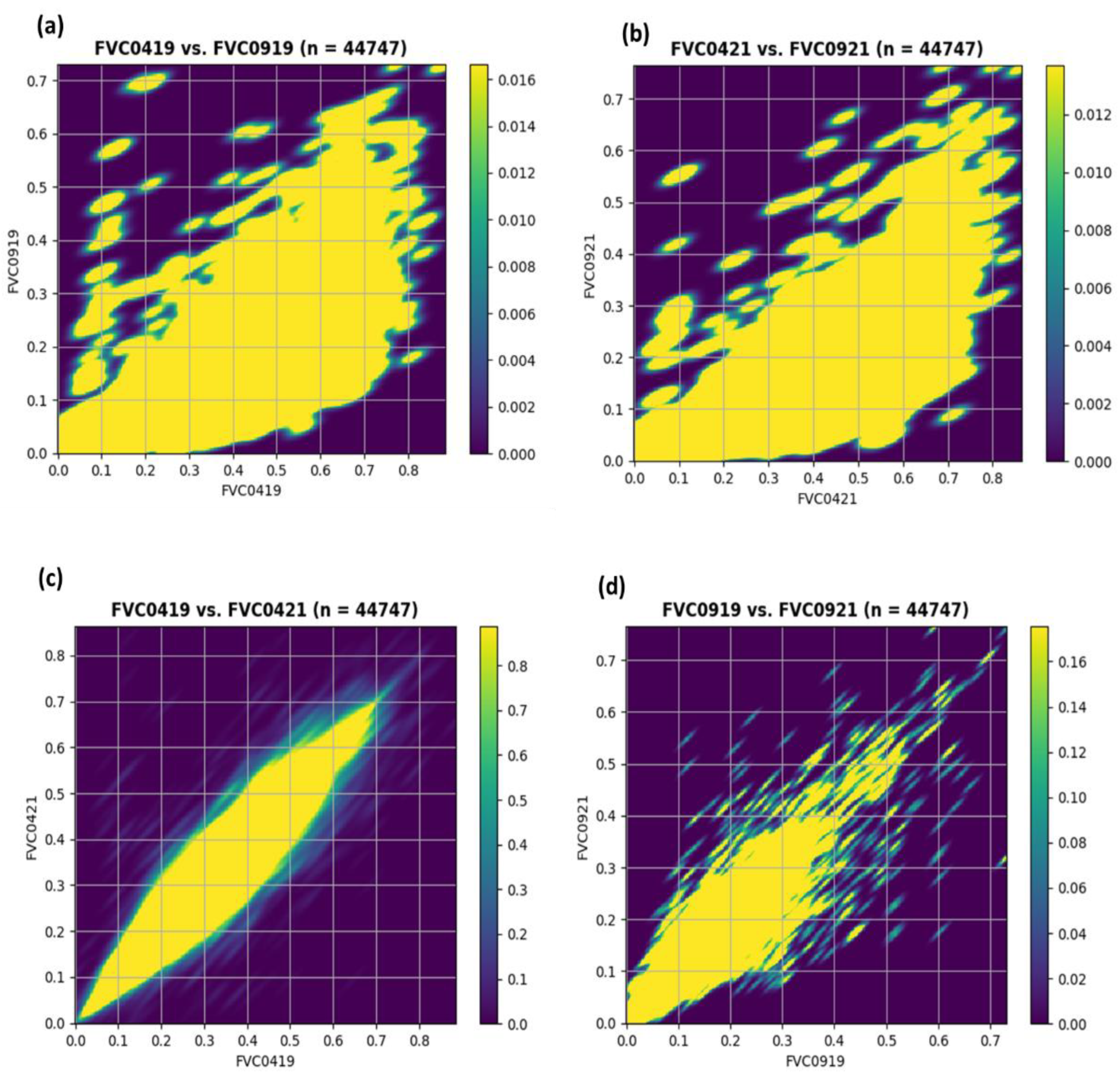 Remotesensing 15 03041 g009