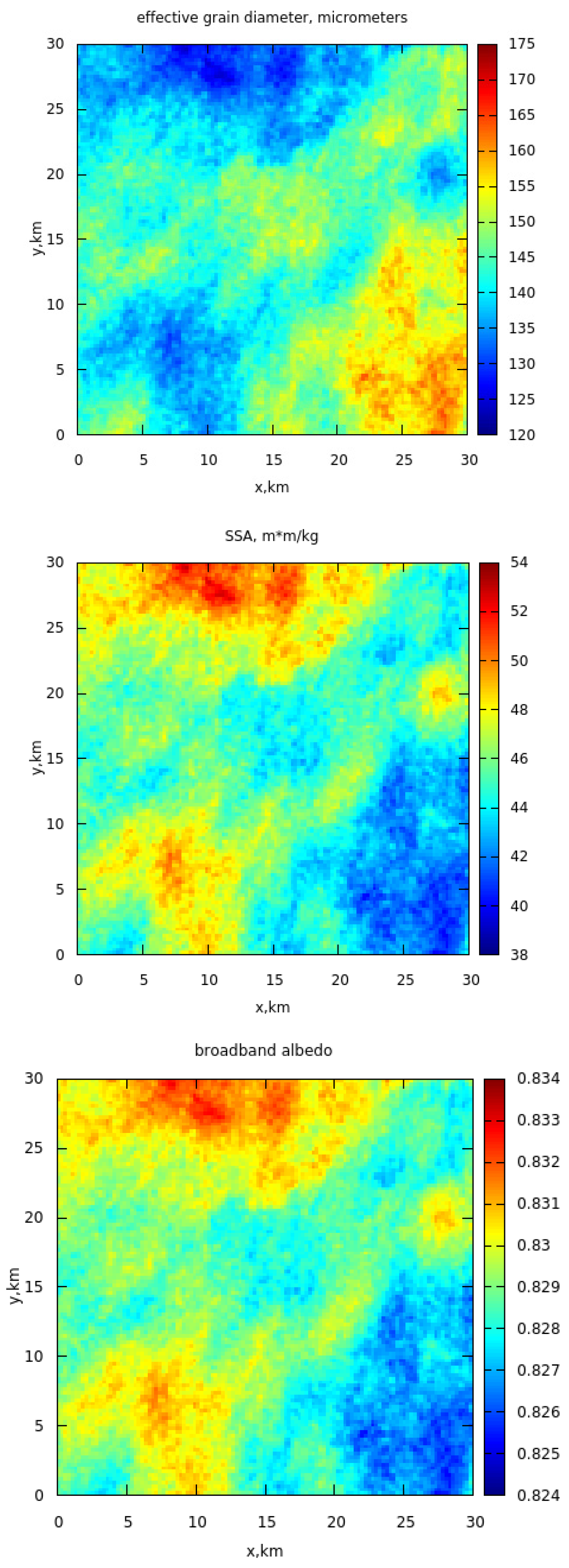 Remotesensing 15 03042 g003