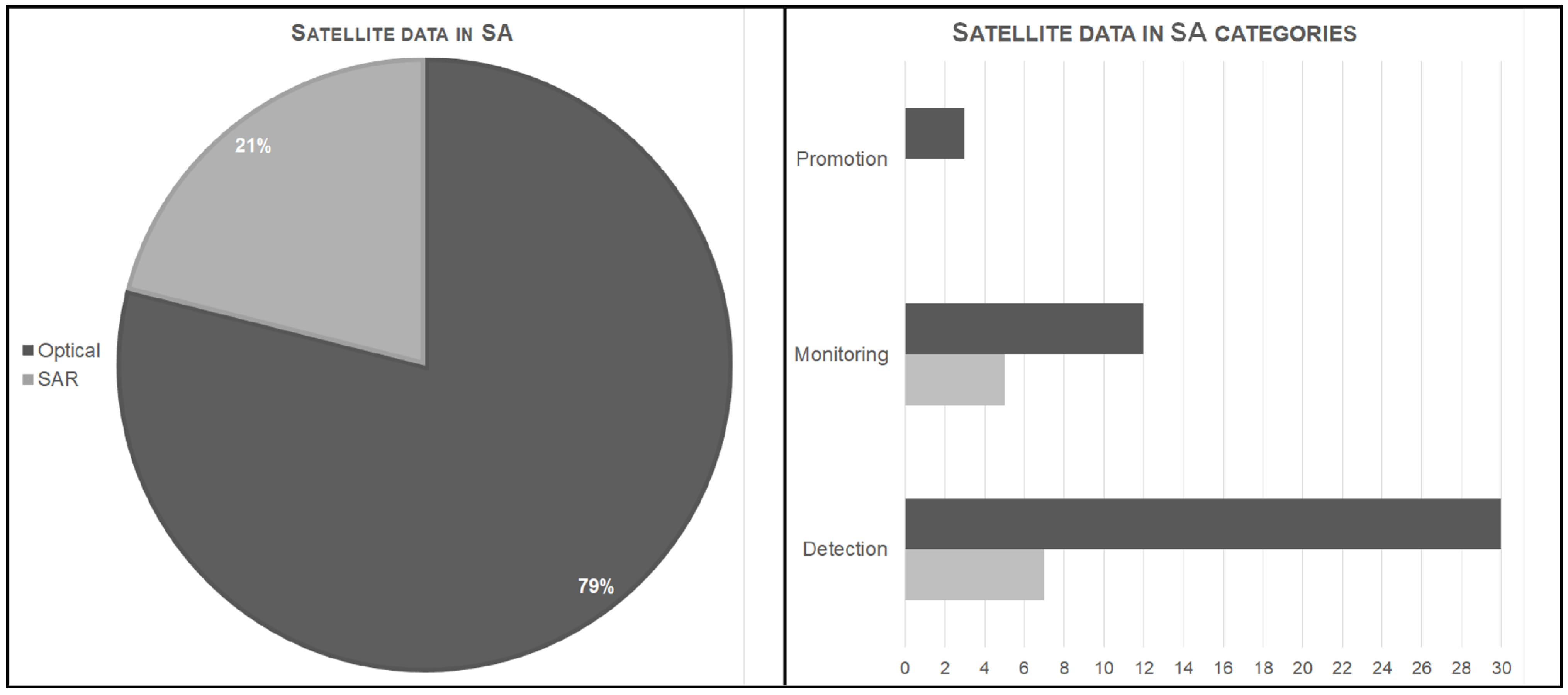 Remotesensing 15 03049 g002