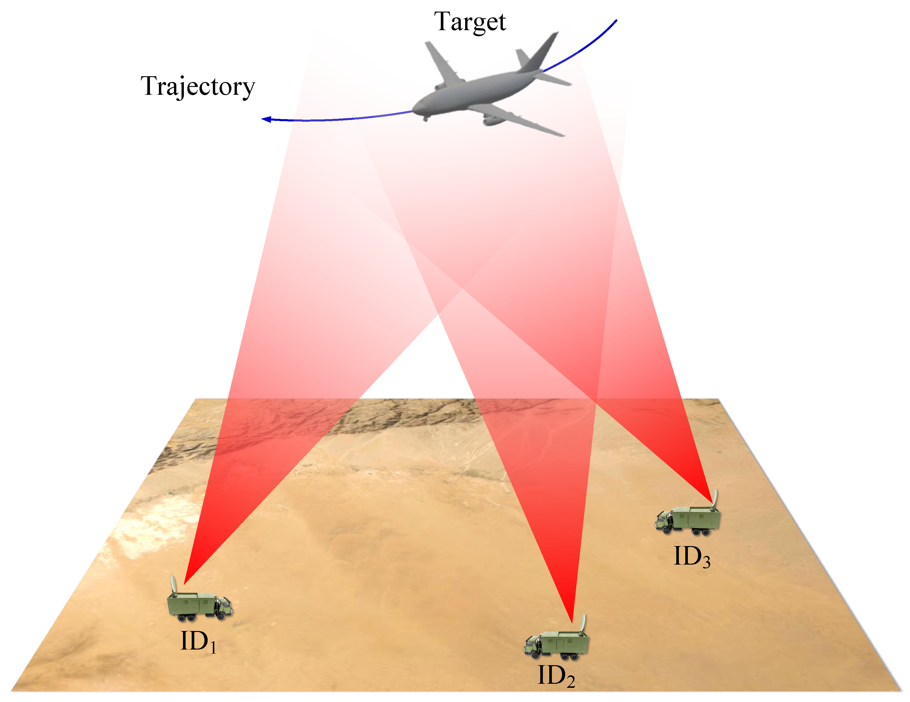 Remotesensing 15 03052 g001 Remotesensing 15 03052 g001