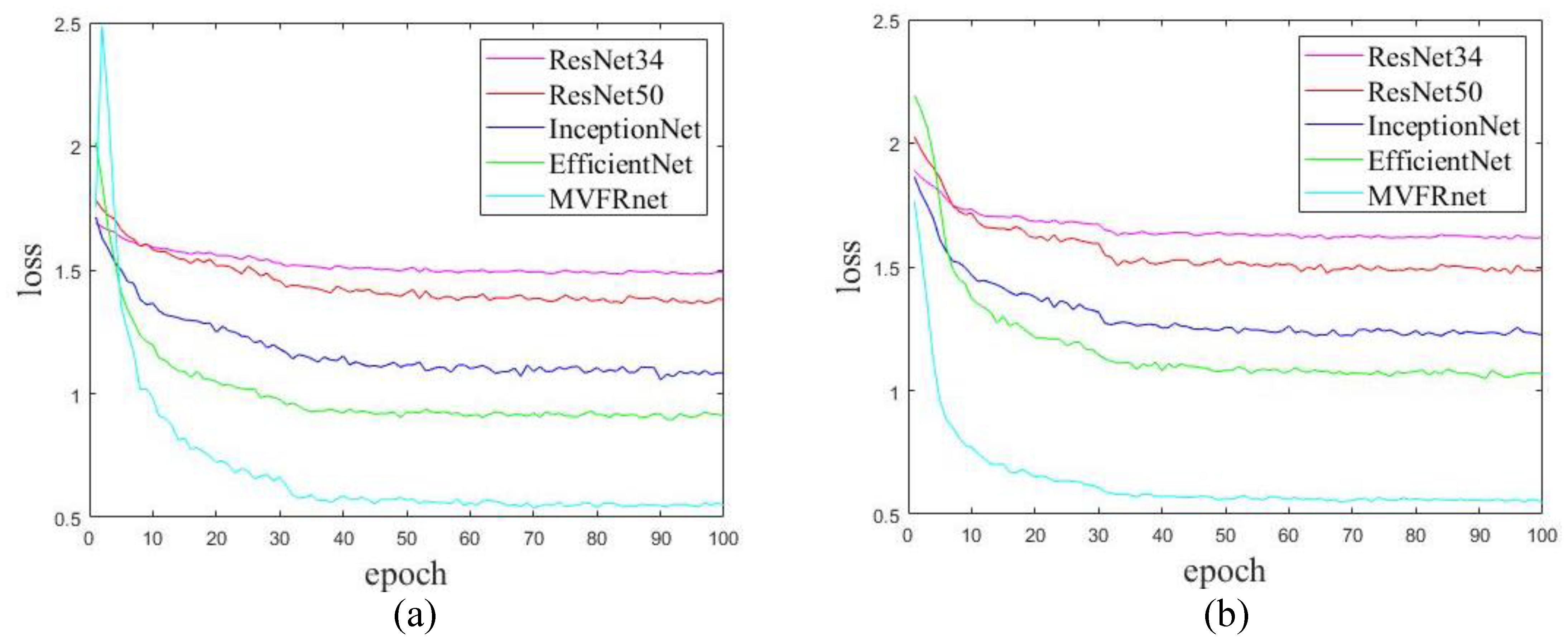 Remotesensing 15 03052 g009 Remotesensing 15 03052 g009