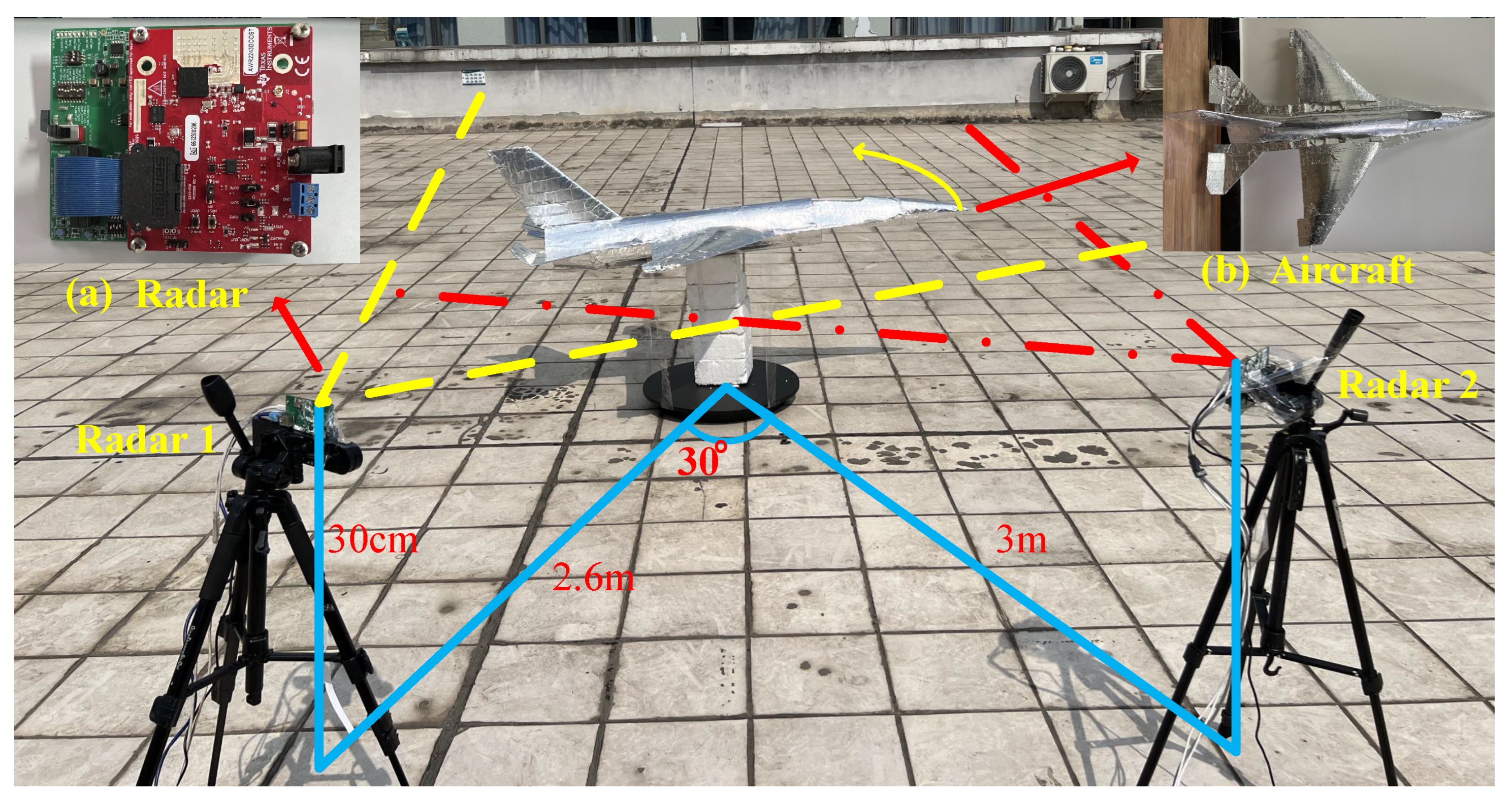 Remotesensing 15 03052 g010 Remotesensing 15 03052 g010