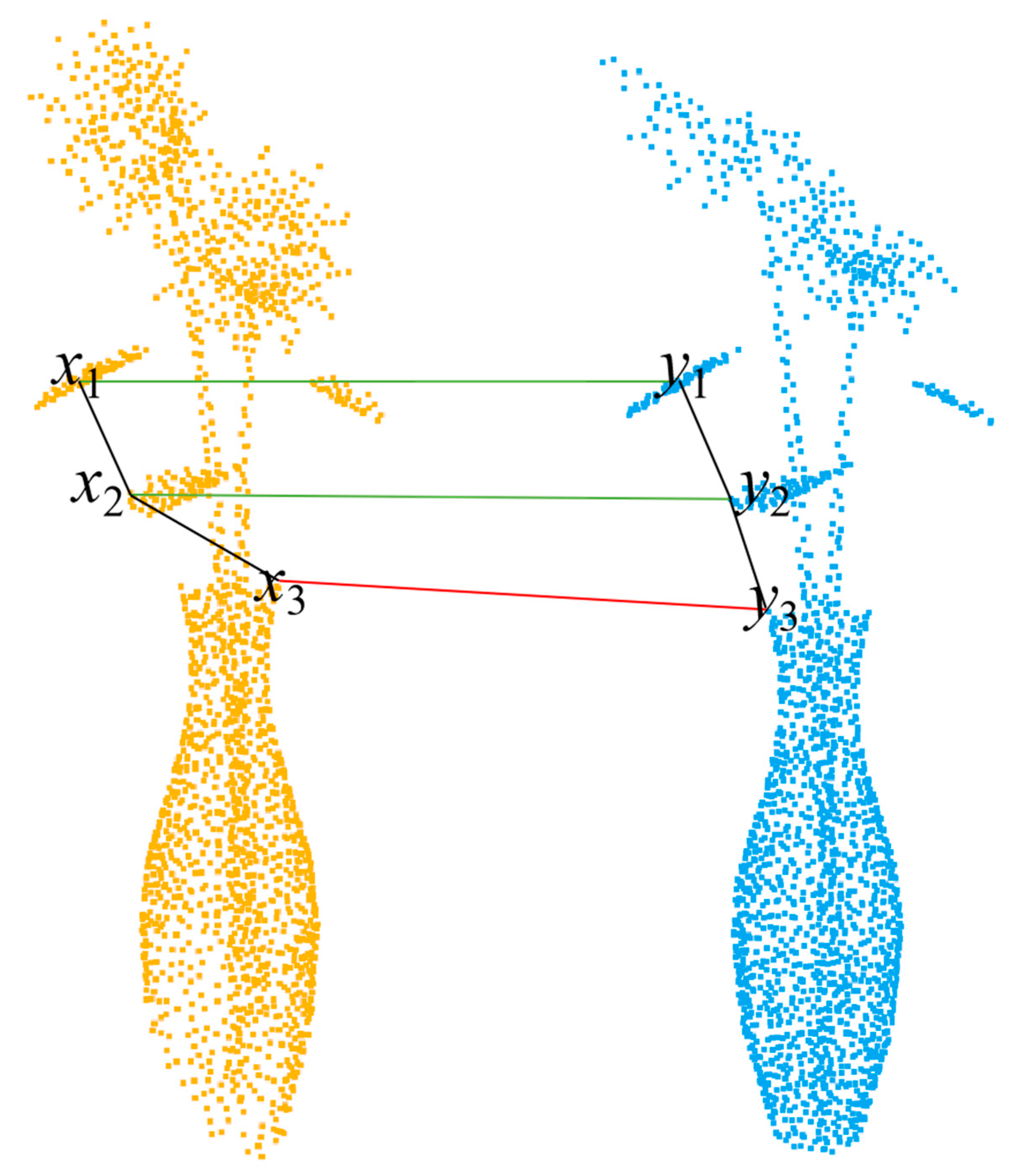 Remotesensing 15 03054 g004