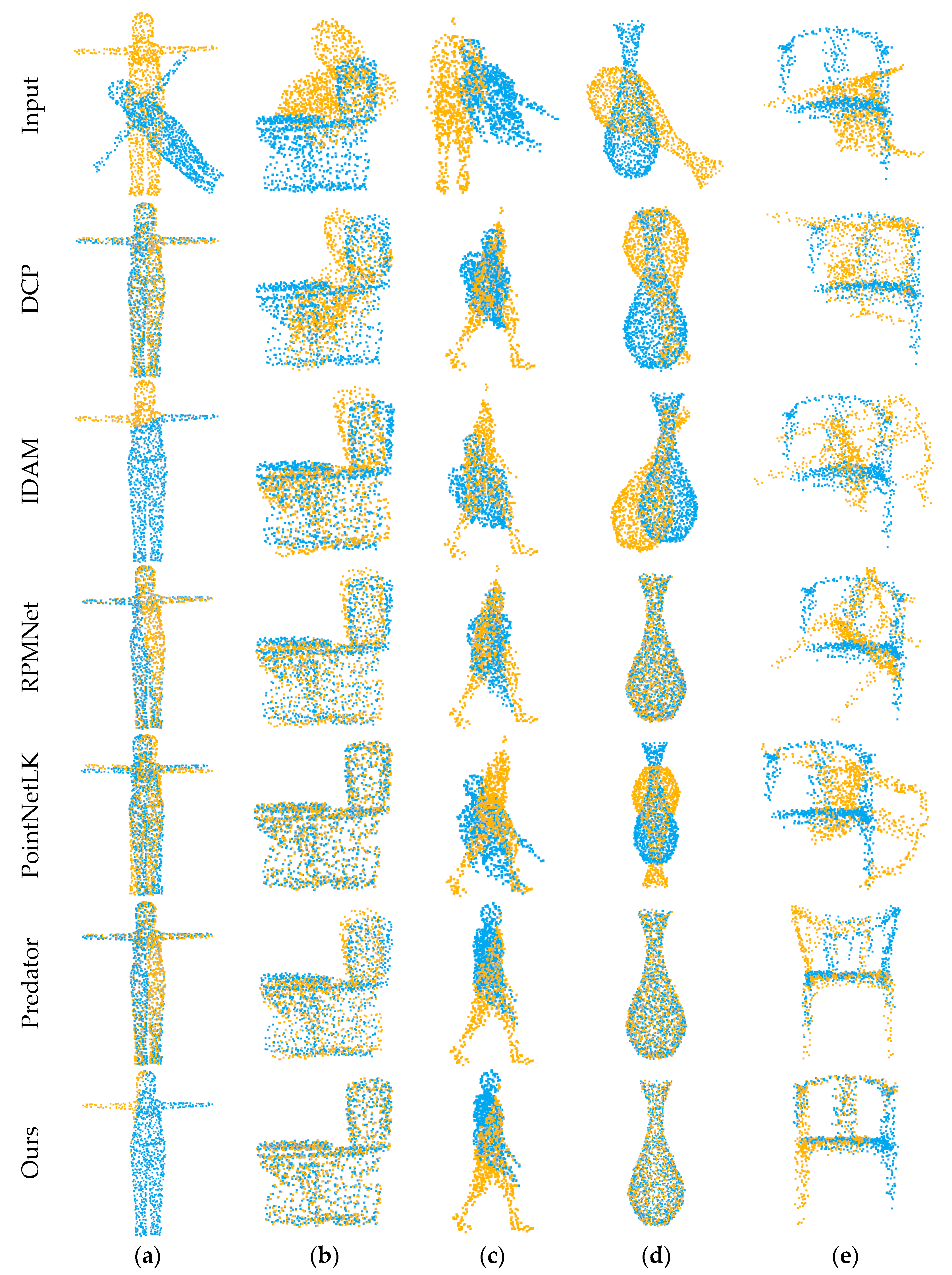 Remotesensing 15 03054 g005