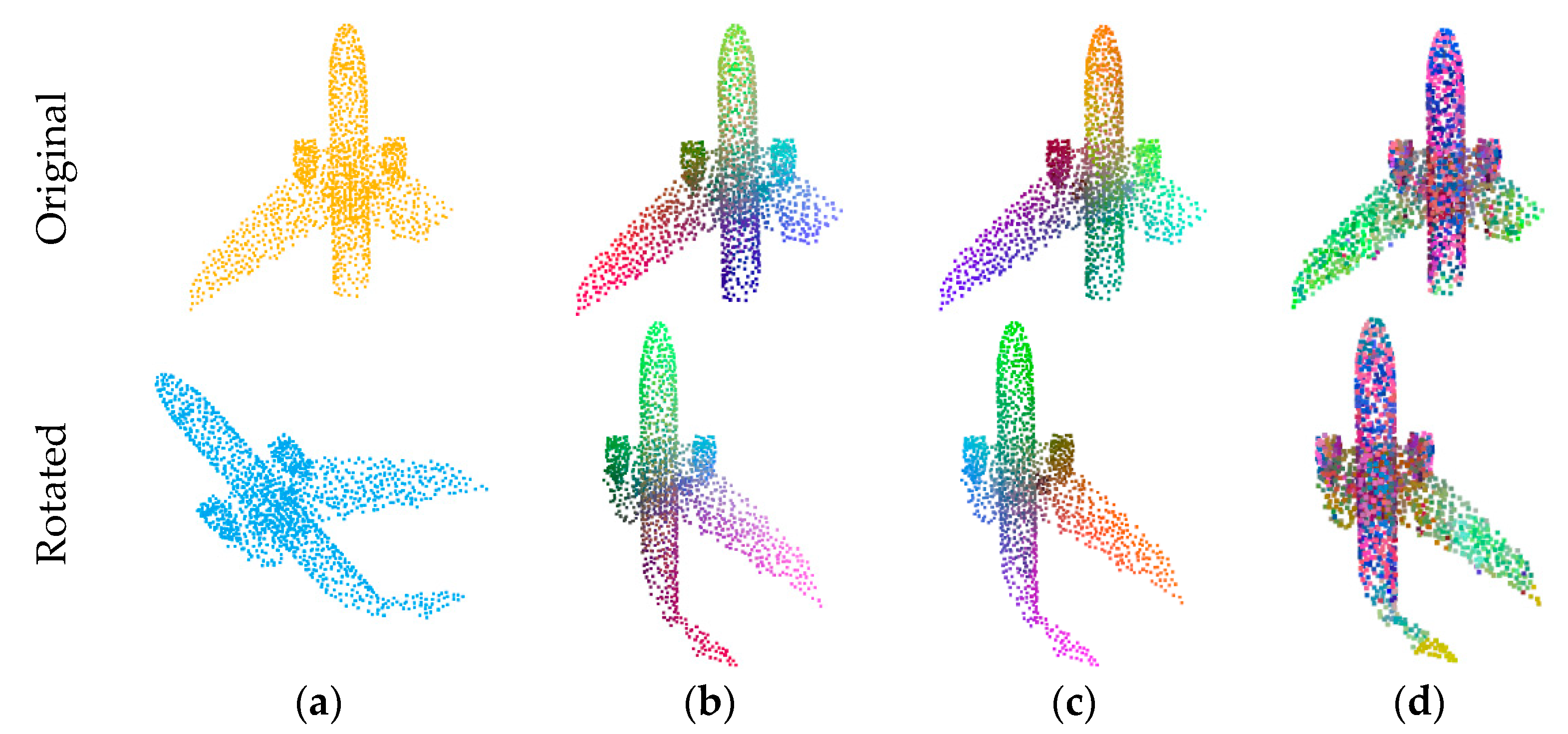 Remotesensing 15 03054 g006