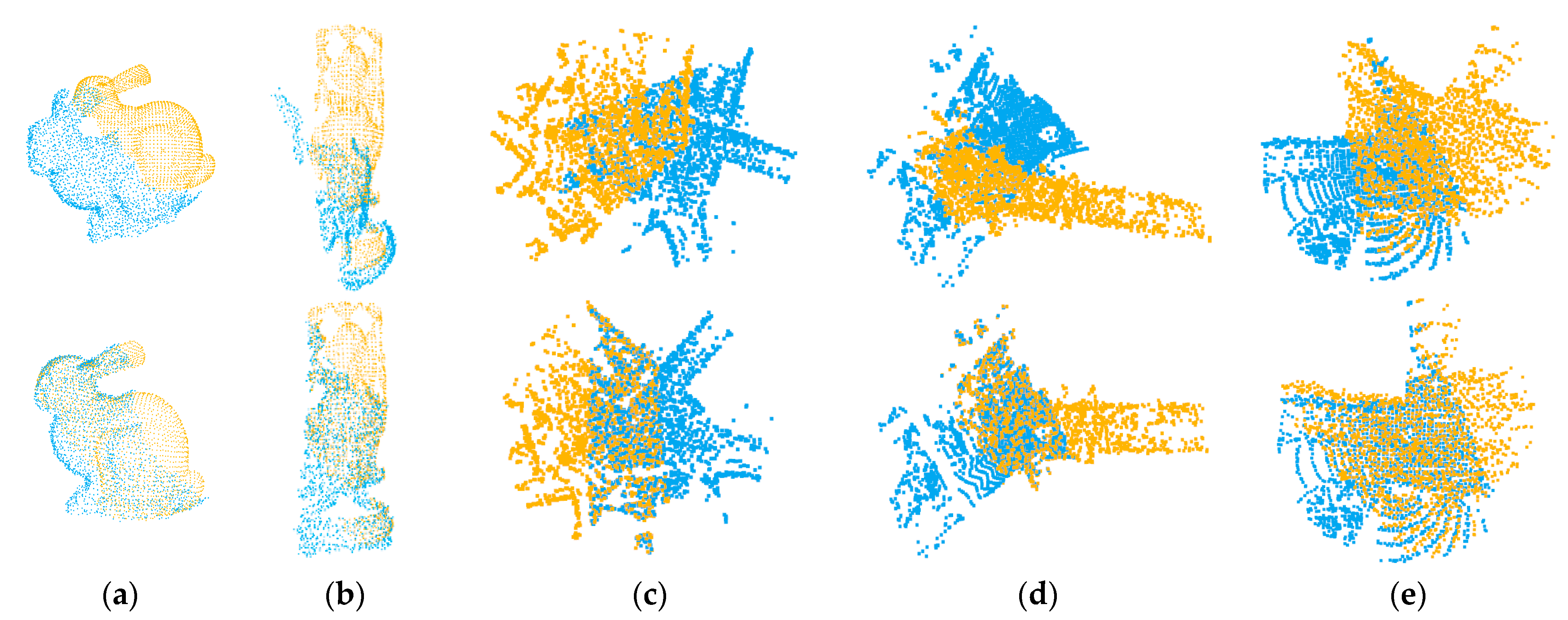 Remotesensing 15 03054 g009