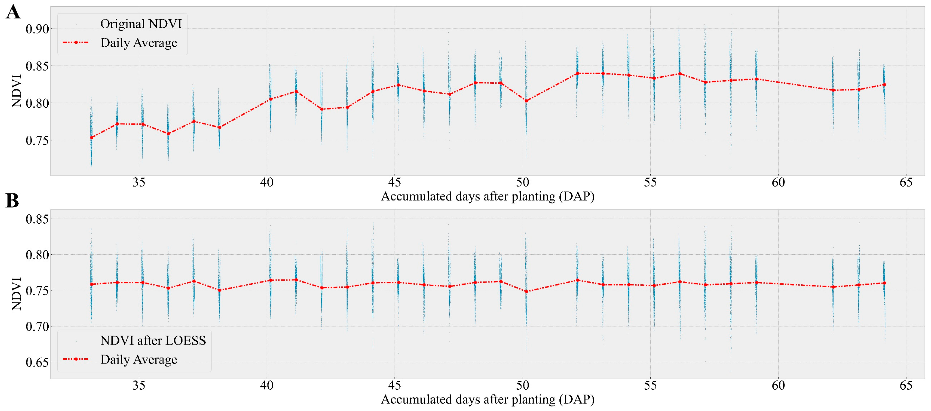 Remotesensing 15 03057 g002 Remotesensing 15 03057 g002