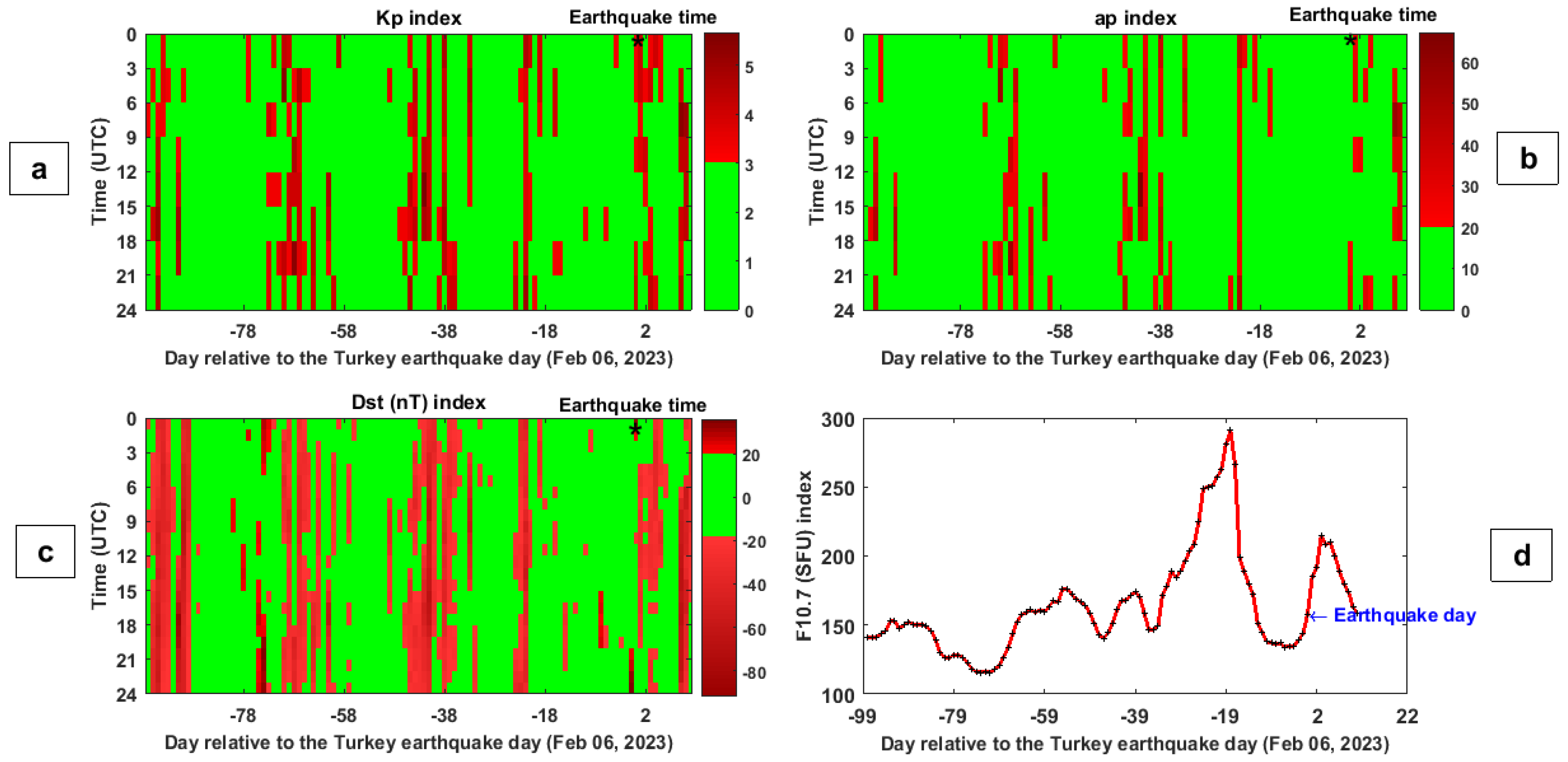 Remotesensing 15 03061 g003