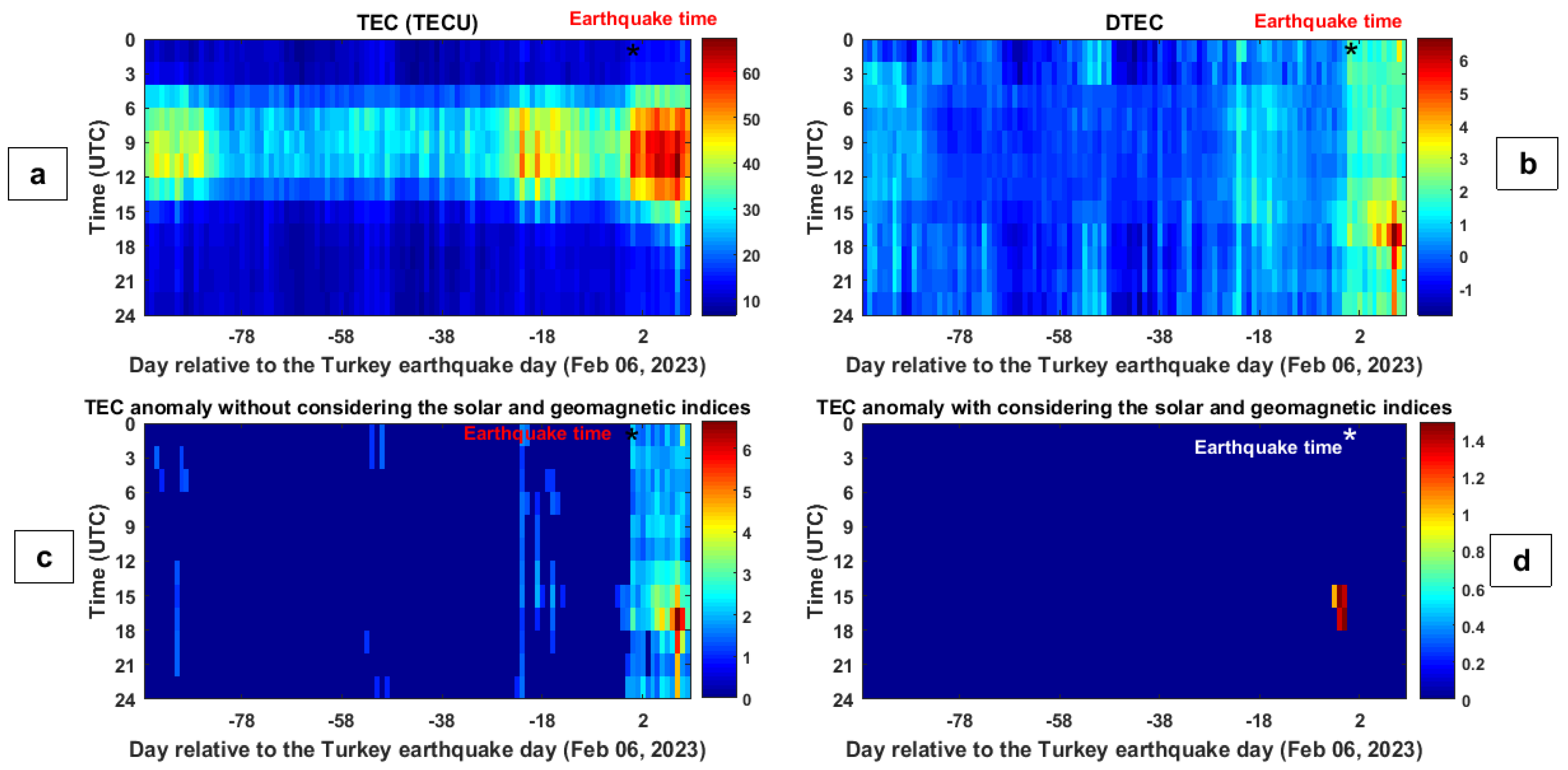 Remotesensing 15 03061 g004