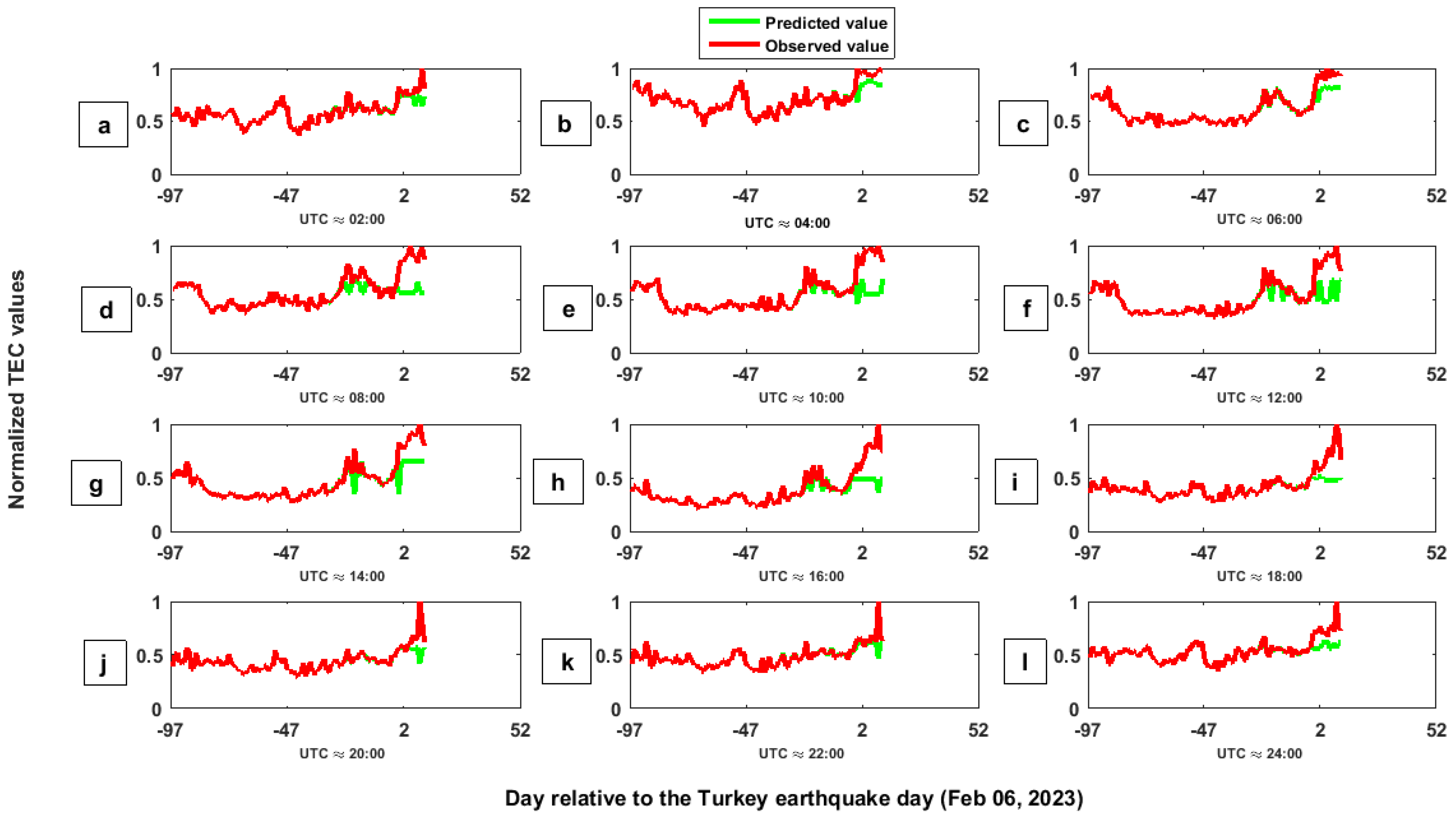 Remotesensing 15 03061 g012