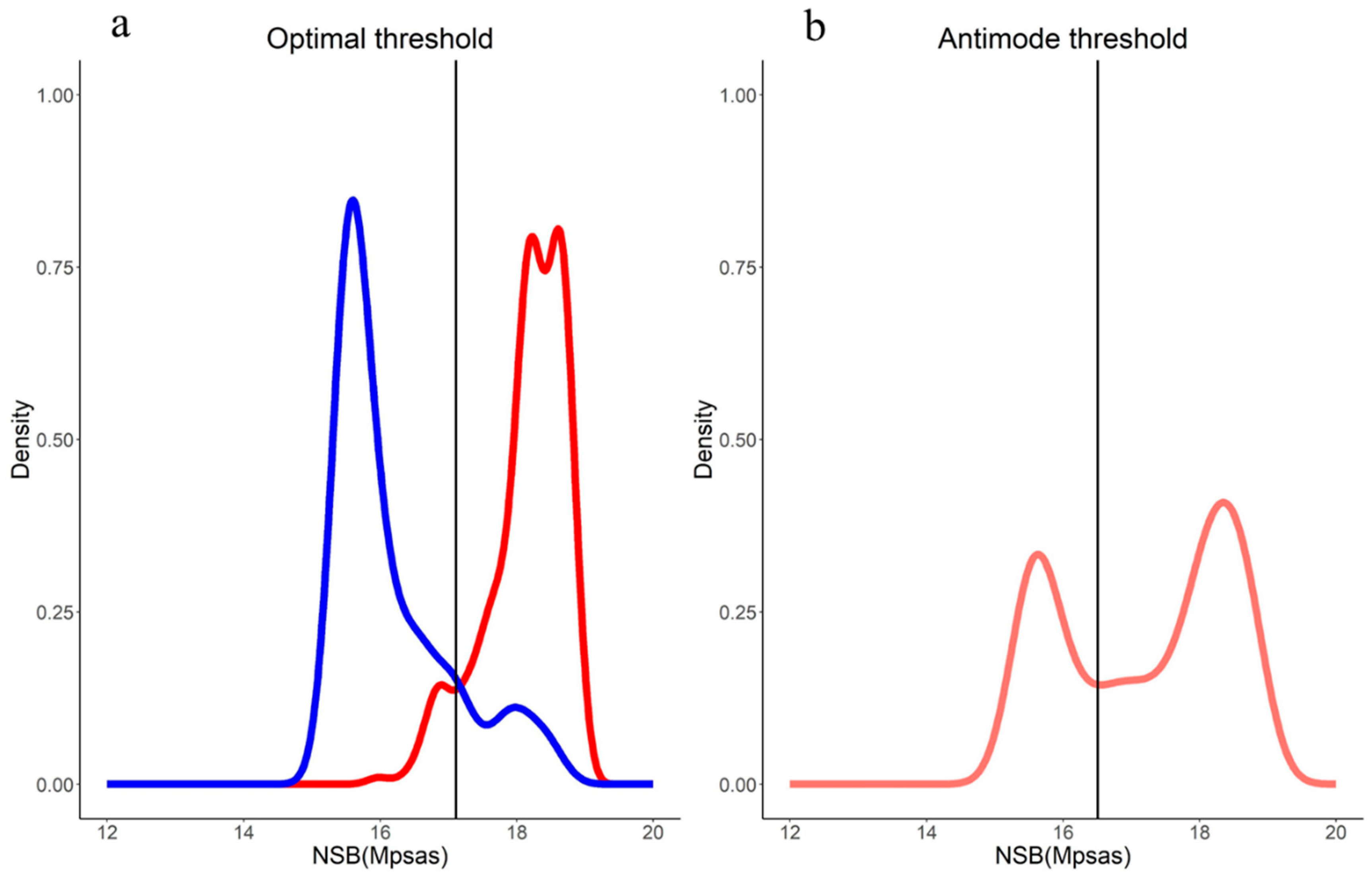 Remotesensing 15 03063 g004 Remotesensing 15 03063 g004