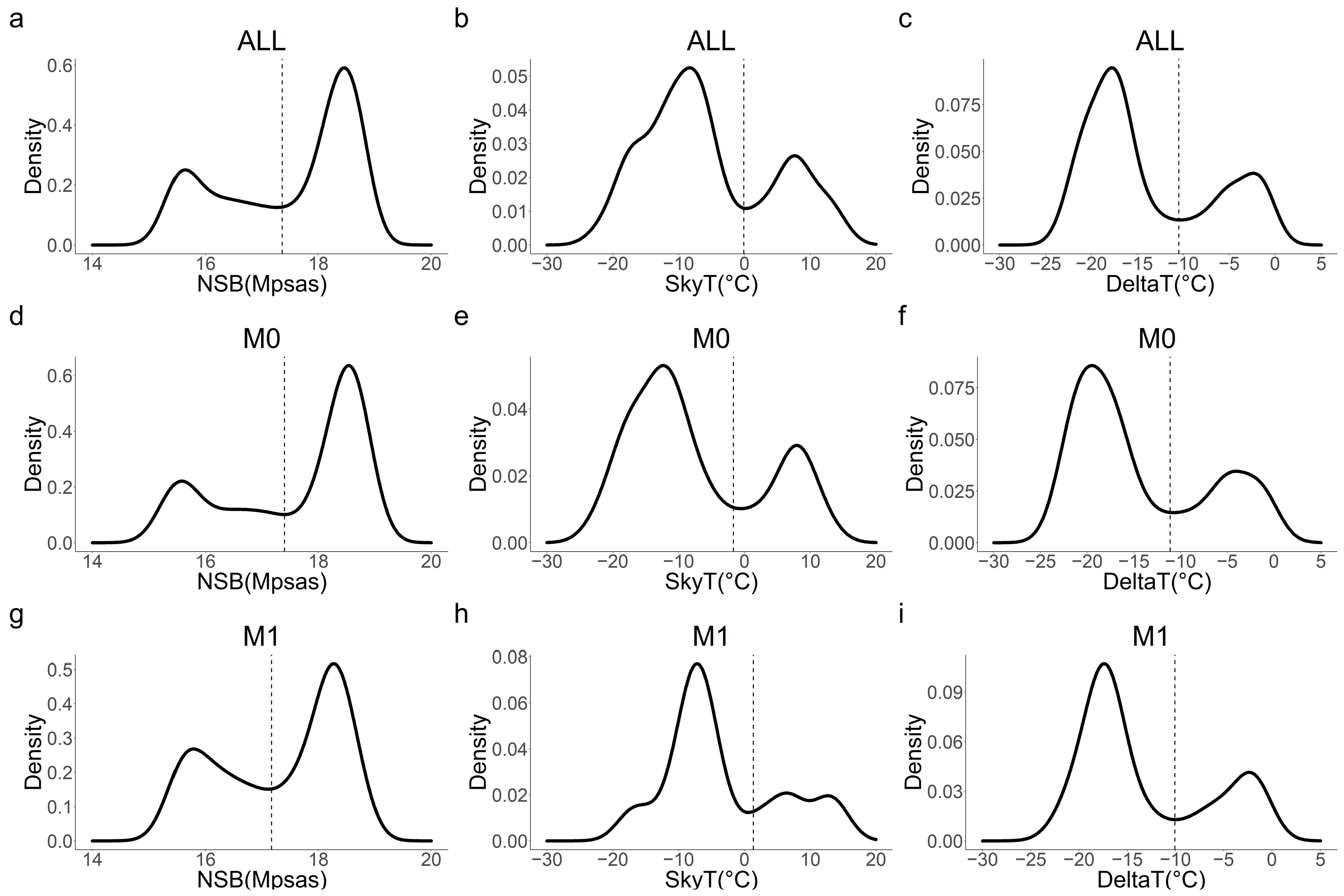 Remotesensing 15 03063 g005 Remotesensing 15 03063 g005