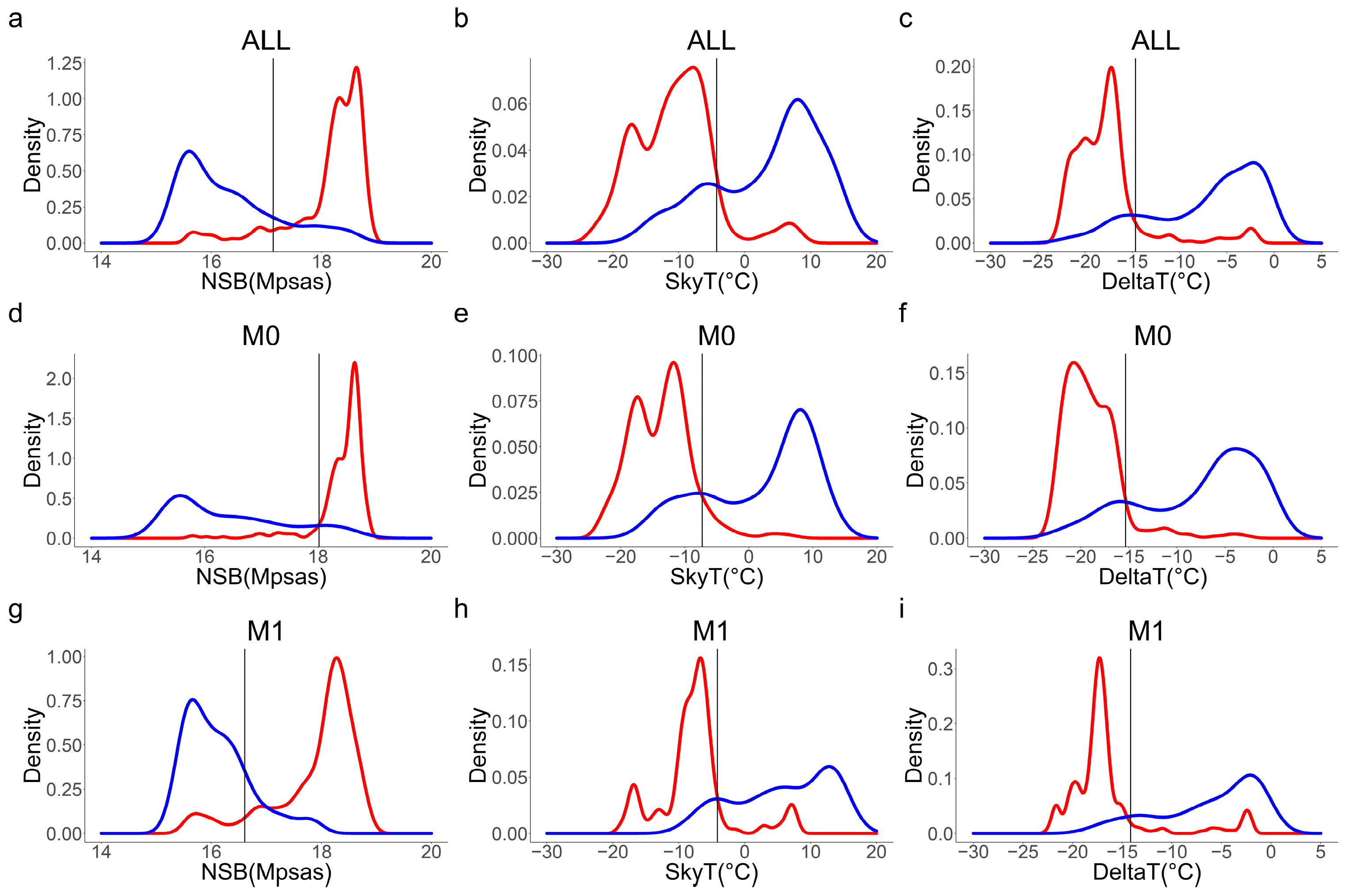 Remotesensing 15 03063 g007 Remotesensing 15 03063 g007