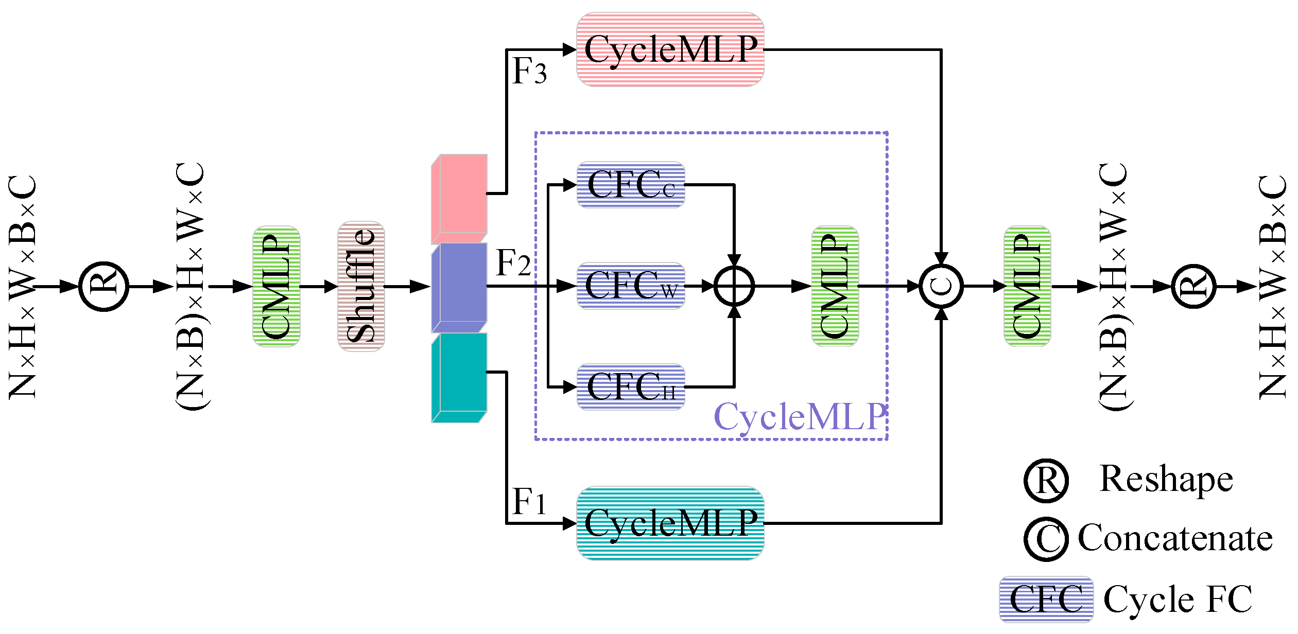 Remotesensing 15 03066 g004