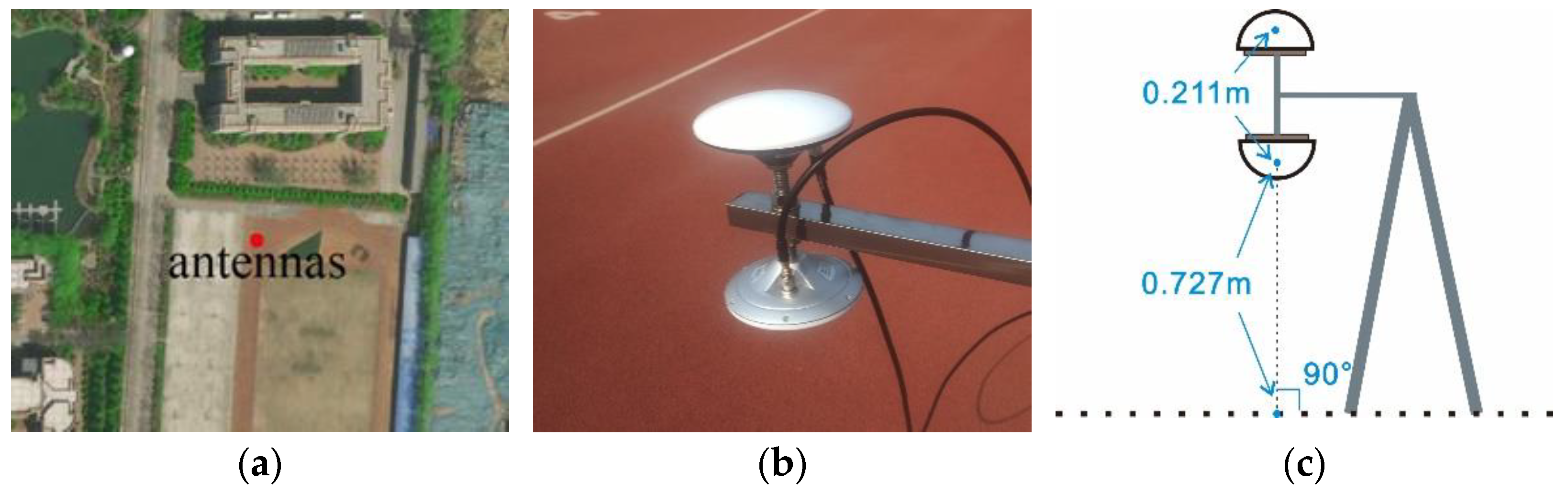 Remotesensing 15 03073 g003 Remotesensing 15 03073 g003