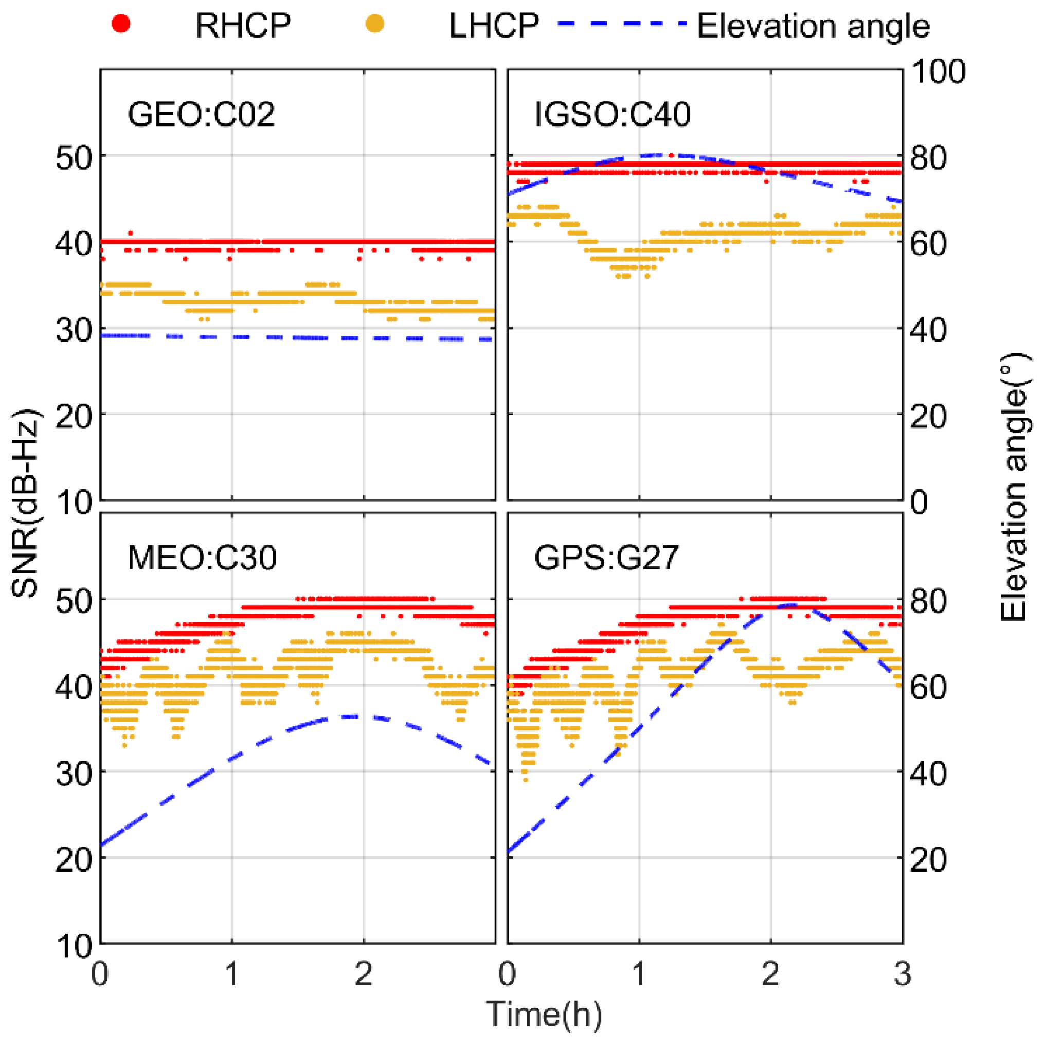 Remotesensing 15 03073 g005 Remotesensing 15 03073 g005