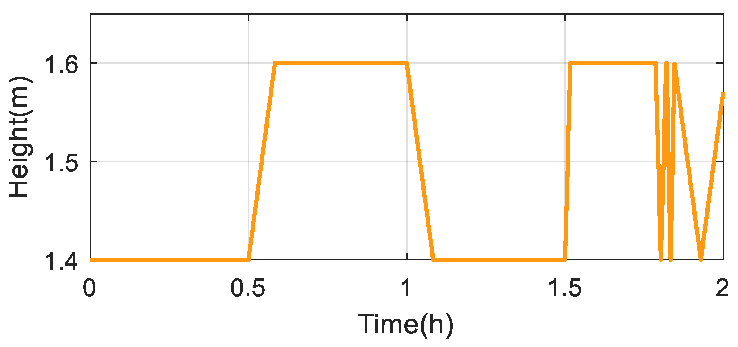 Remotesensing 15 03073 g010 Remotesensing 15 03073 g010