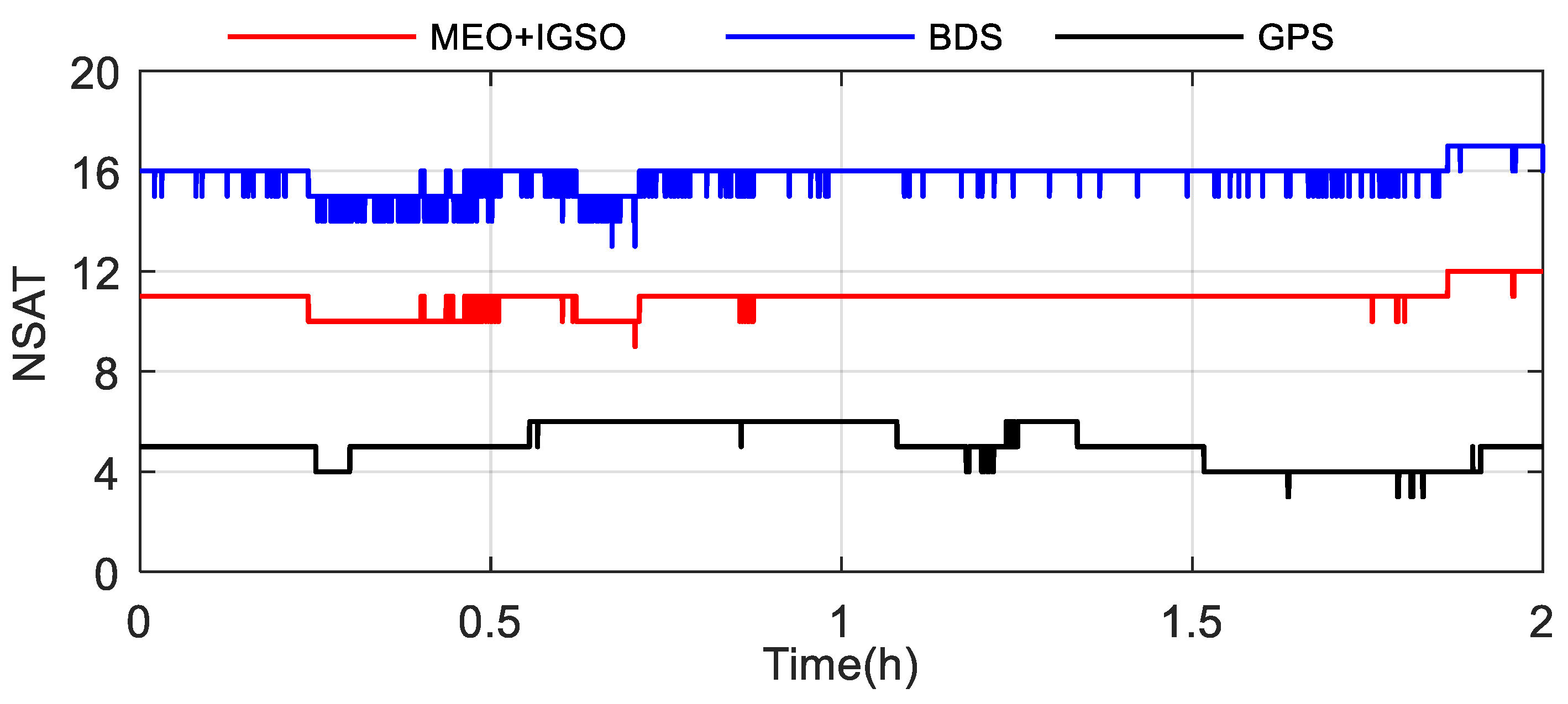 Remotesensing 15 03073 g011 Remotesensing 15 03073 g011
