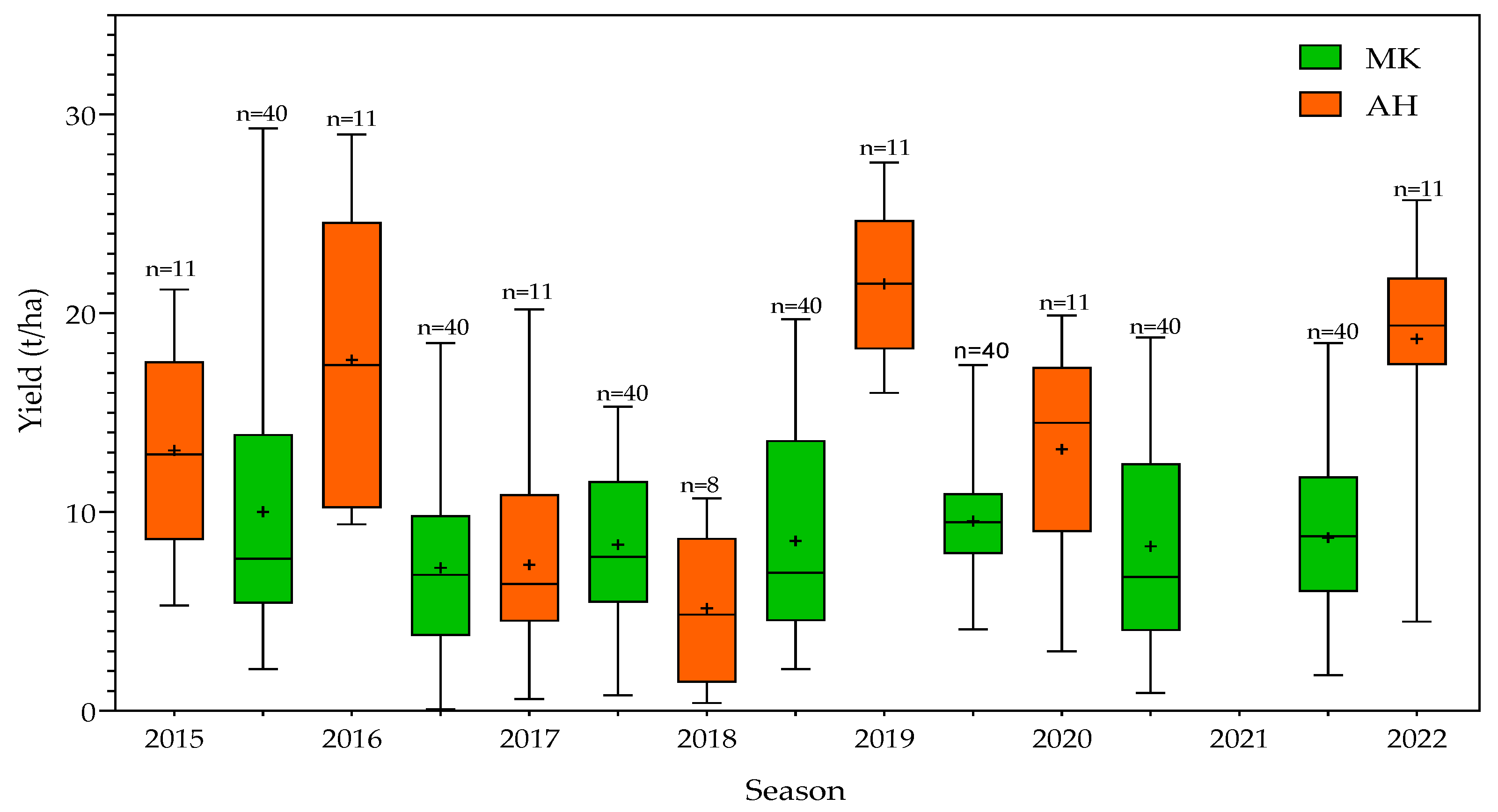 Remotesensing 15 03075 g002 Remotesensing 15 03075 g002