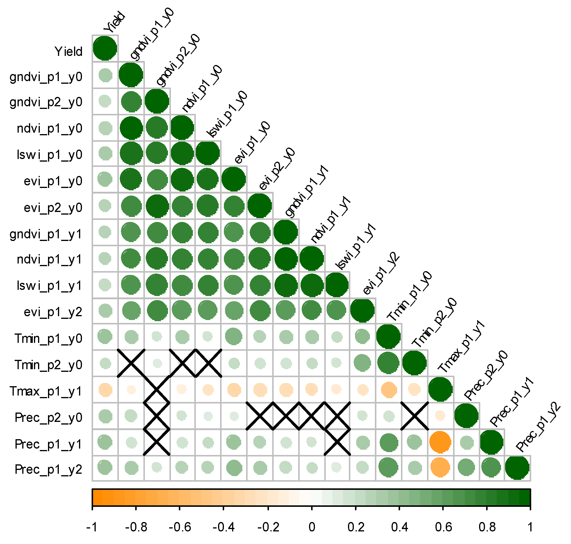Remotesensing 15 03075 g006 Remotesensing 15 03075 g006