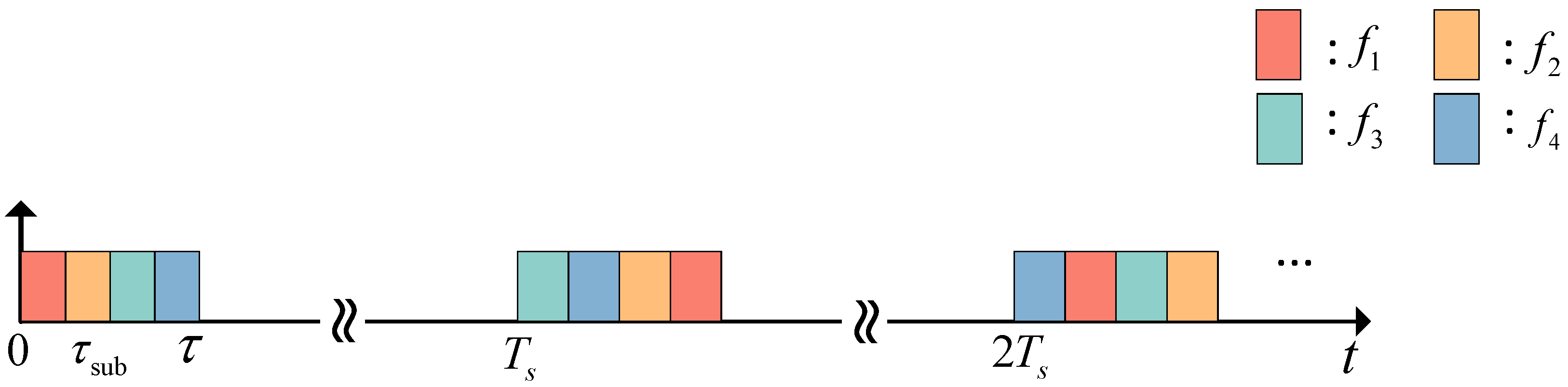 Remotesensing 15 03080 g004