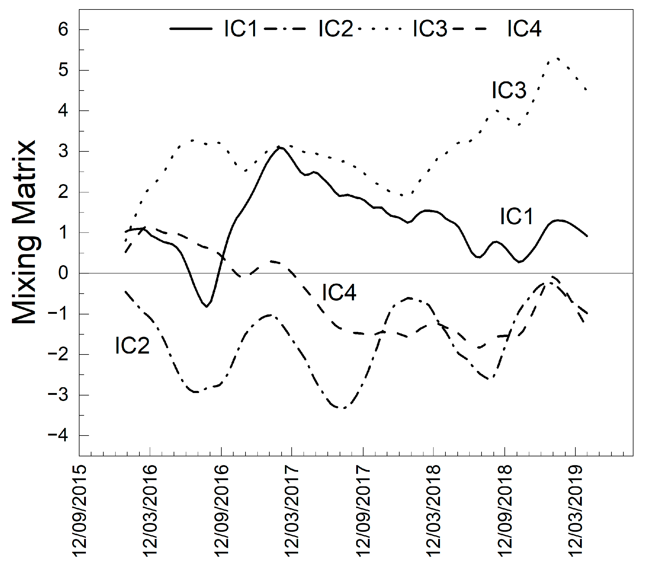 Remotesensing 15 03082 g010