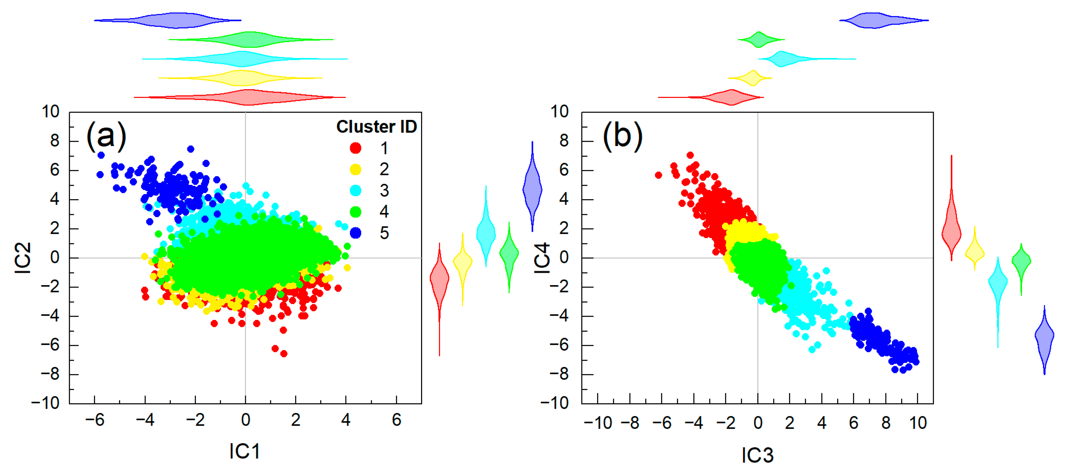 Remotesensing 15 03082 g011