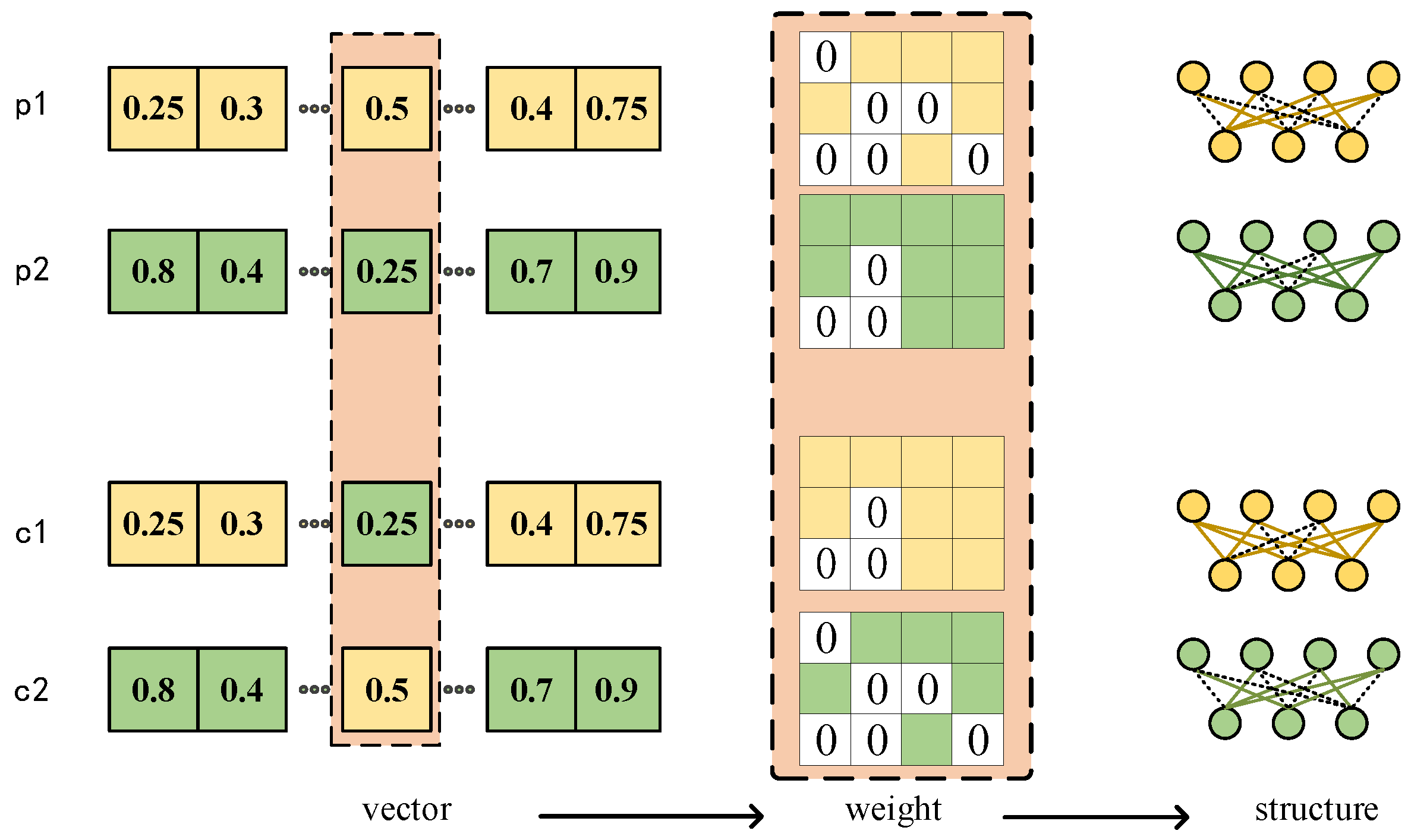 Remotesensing 15 03084 g008