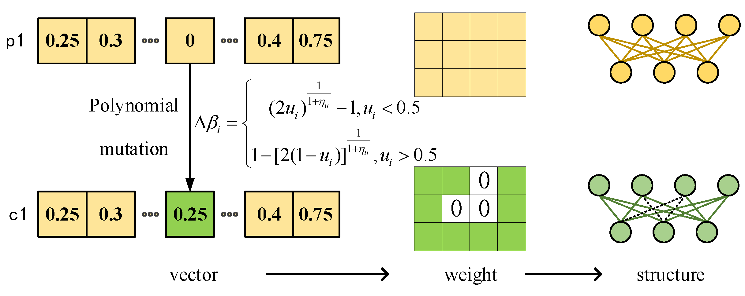 Remotesensing 15 03084 g009