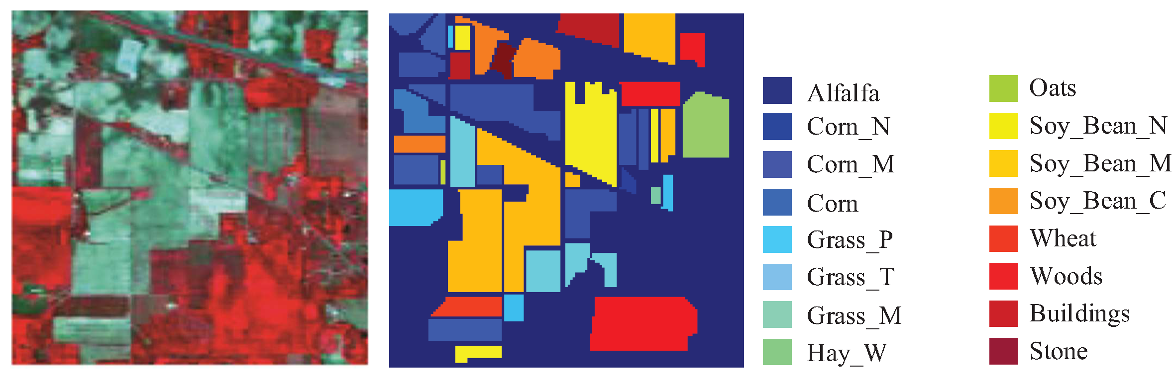 Remotesensing 15 03084 g010
