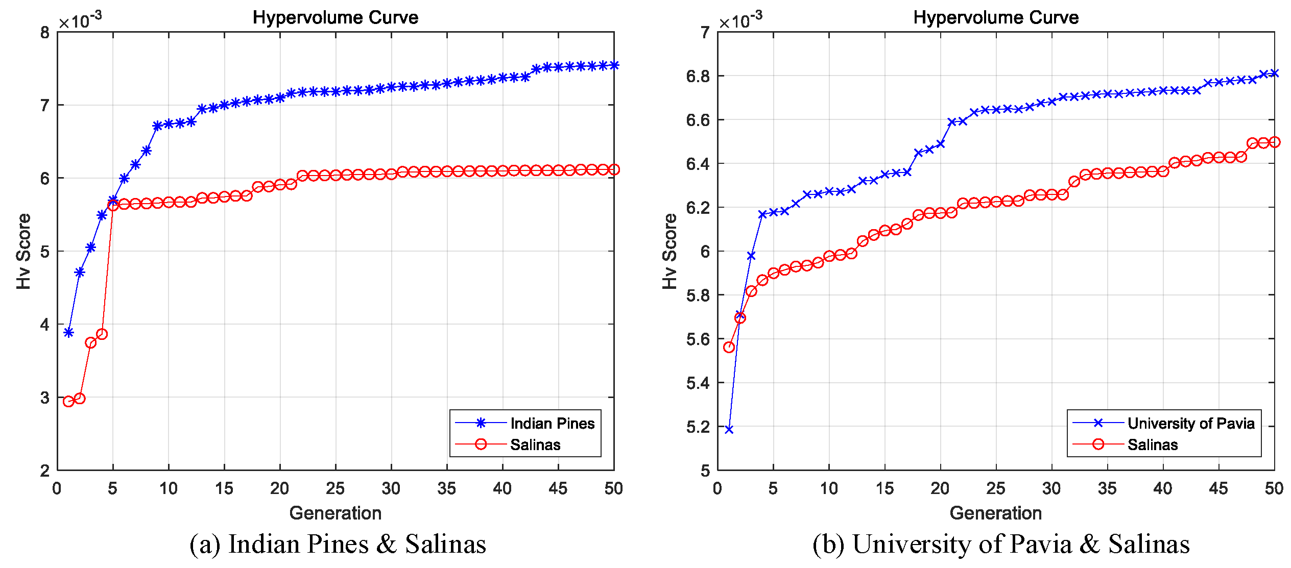 Remotesensing 15 03084 g015