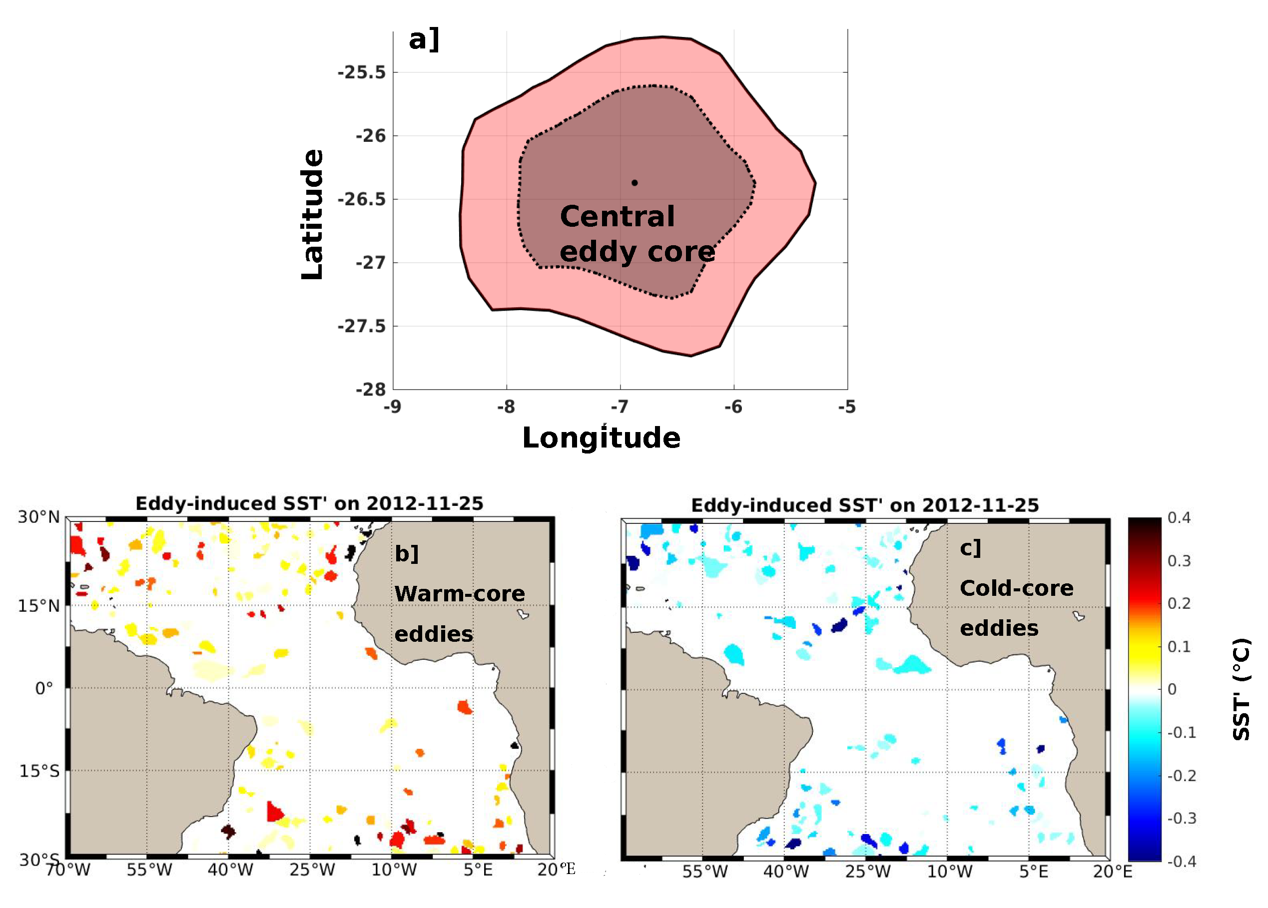 Remotesensing 15 03087 g003