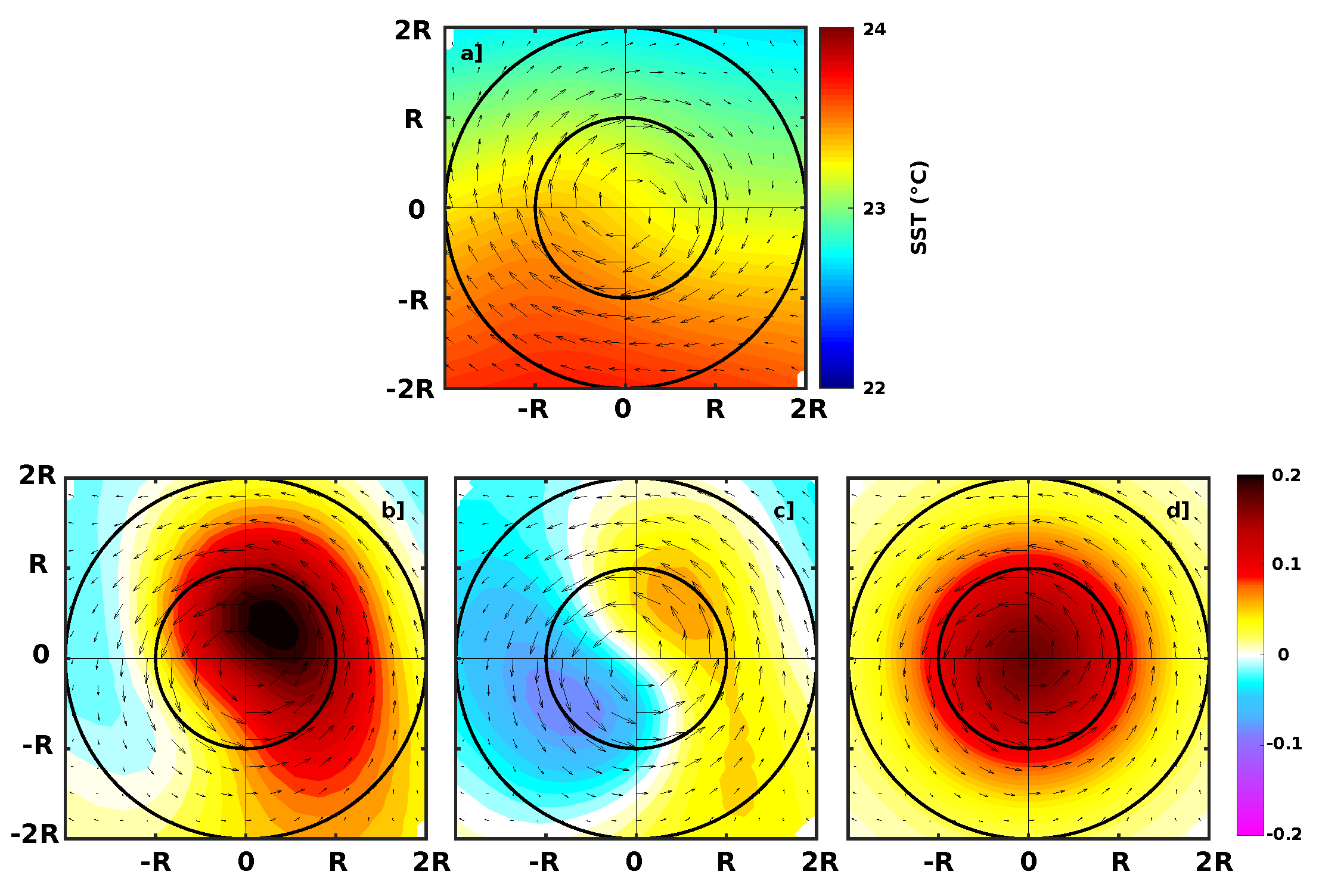 Remotesensing 15 03087 g004