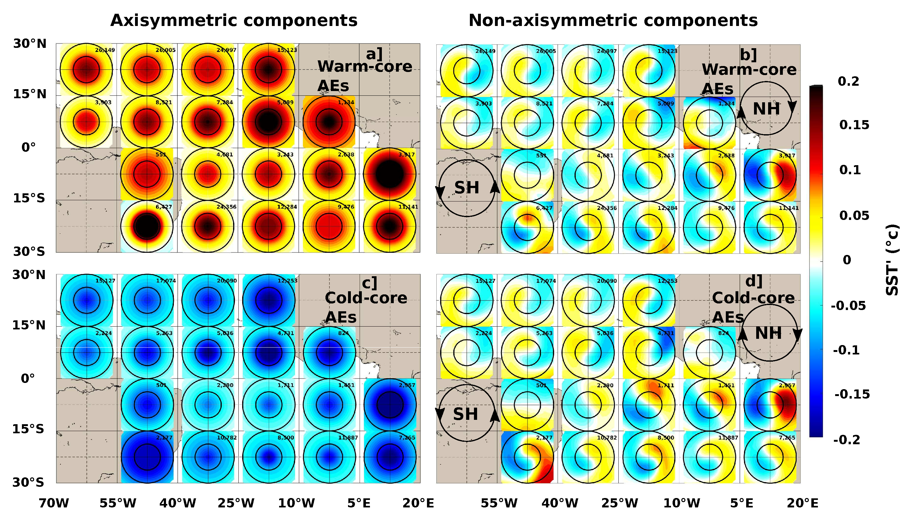 Remotesensing 15 03087 g008