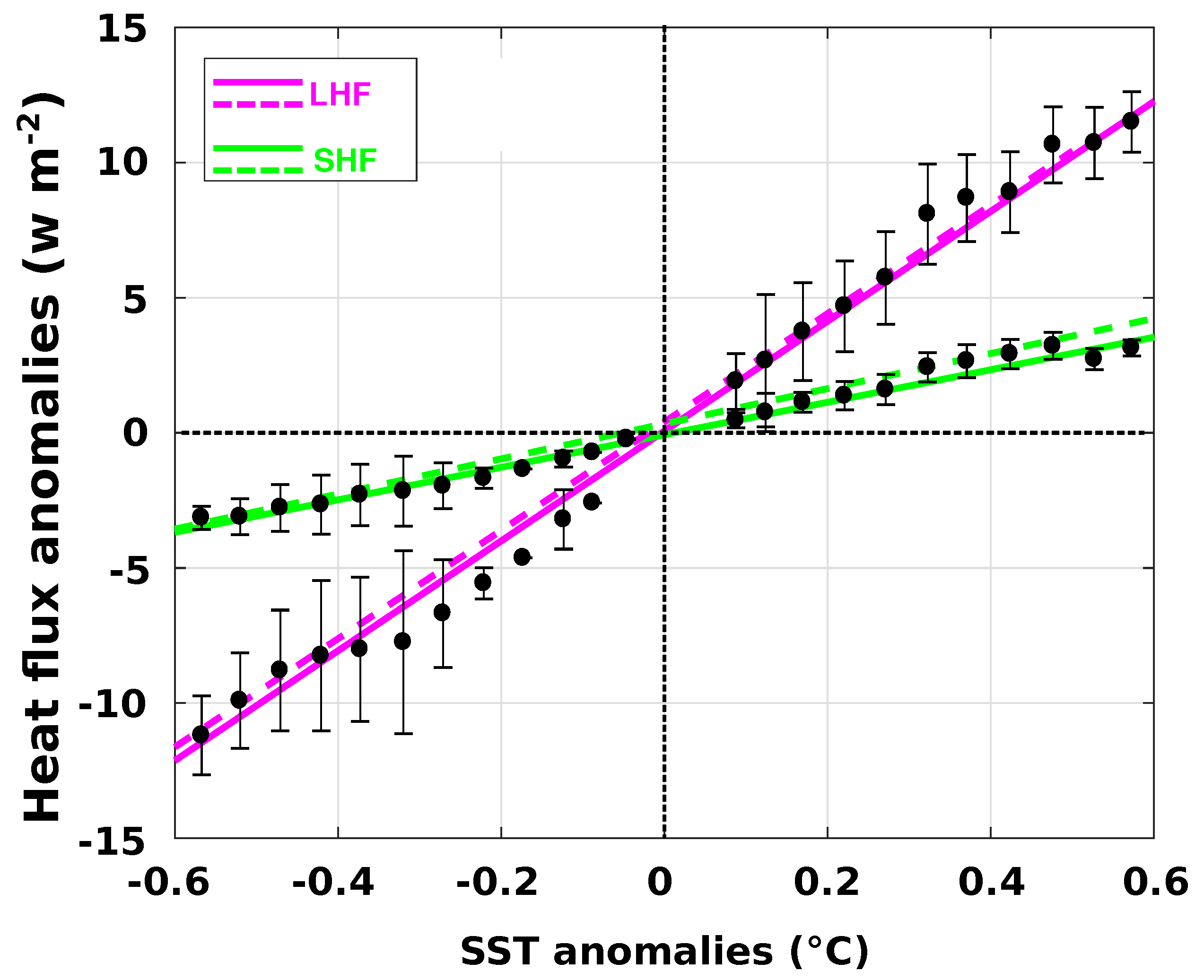 Remotesensing 15 03087 g011