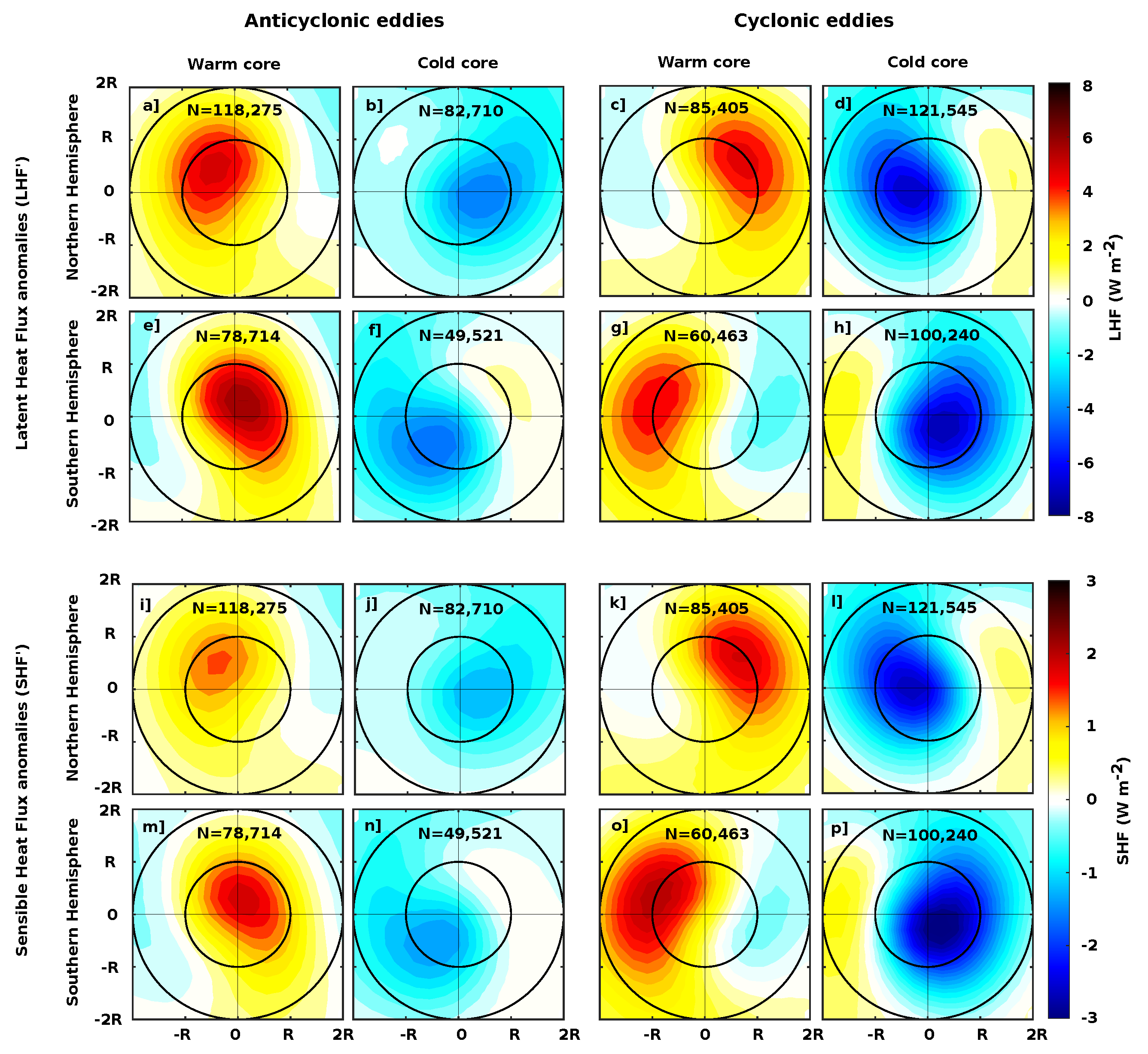 Remotesensing 15 03087 g012