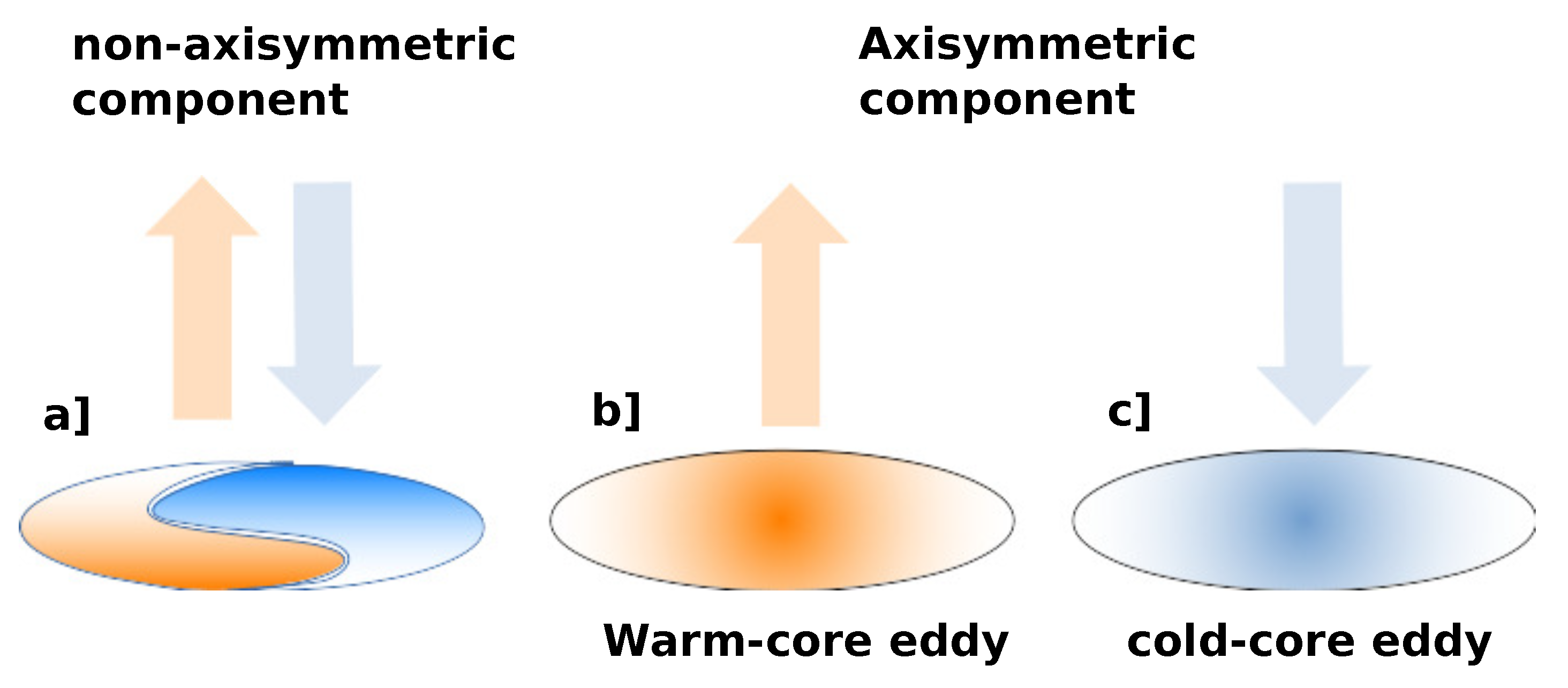 Remotesensing 15 03087 g014